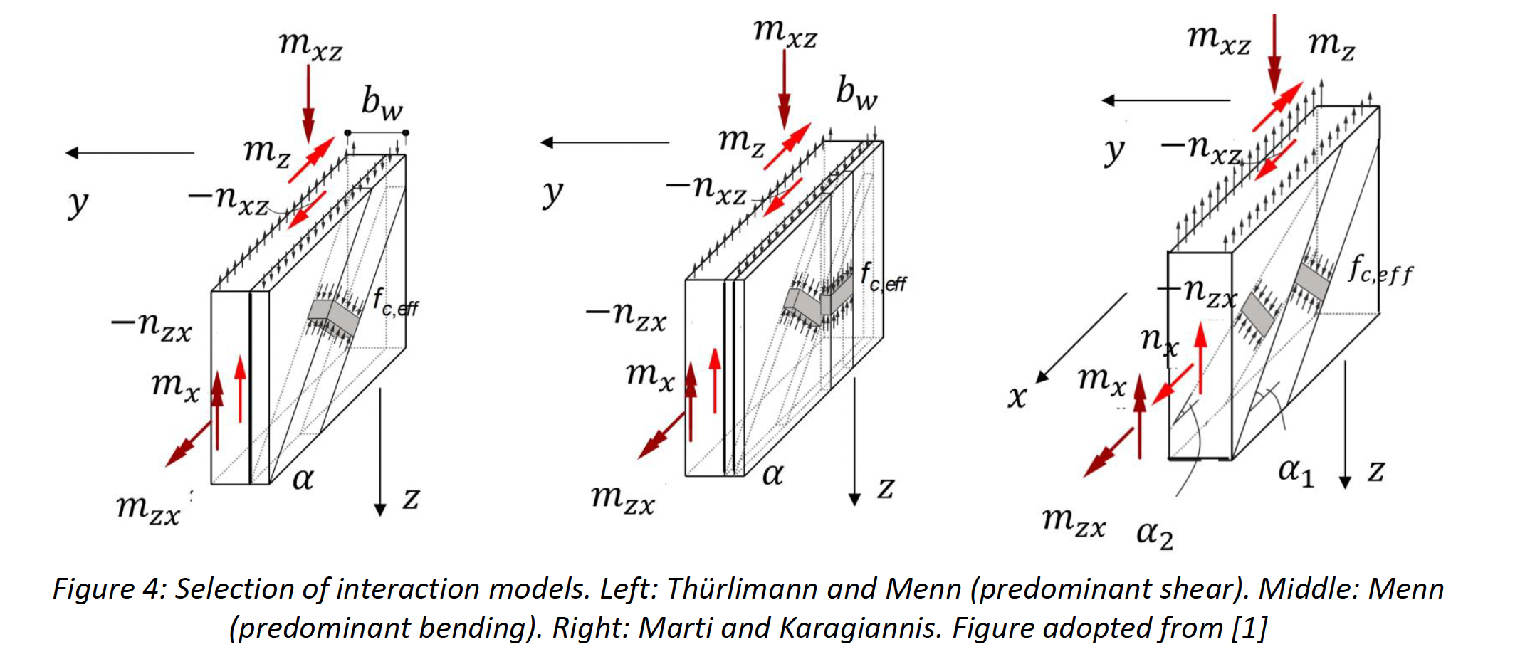 FEB-2024-Rebecca Dürmüller ETHZ Eidgenössische Technische Hochschule Zürich