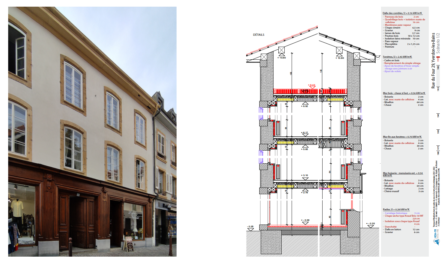 FEB-2024-Yann Oberholzer et Aleksandra Zuvic (HEIA-FR)