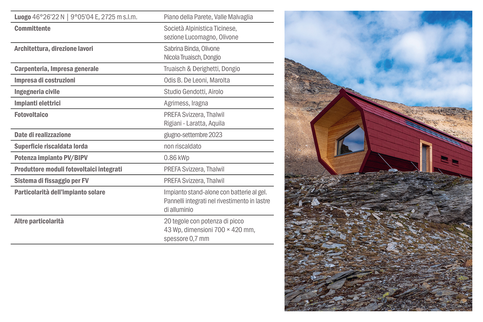 Bivacco Piano della Parete, Via alta Crio. Scheda introduttiva