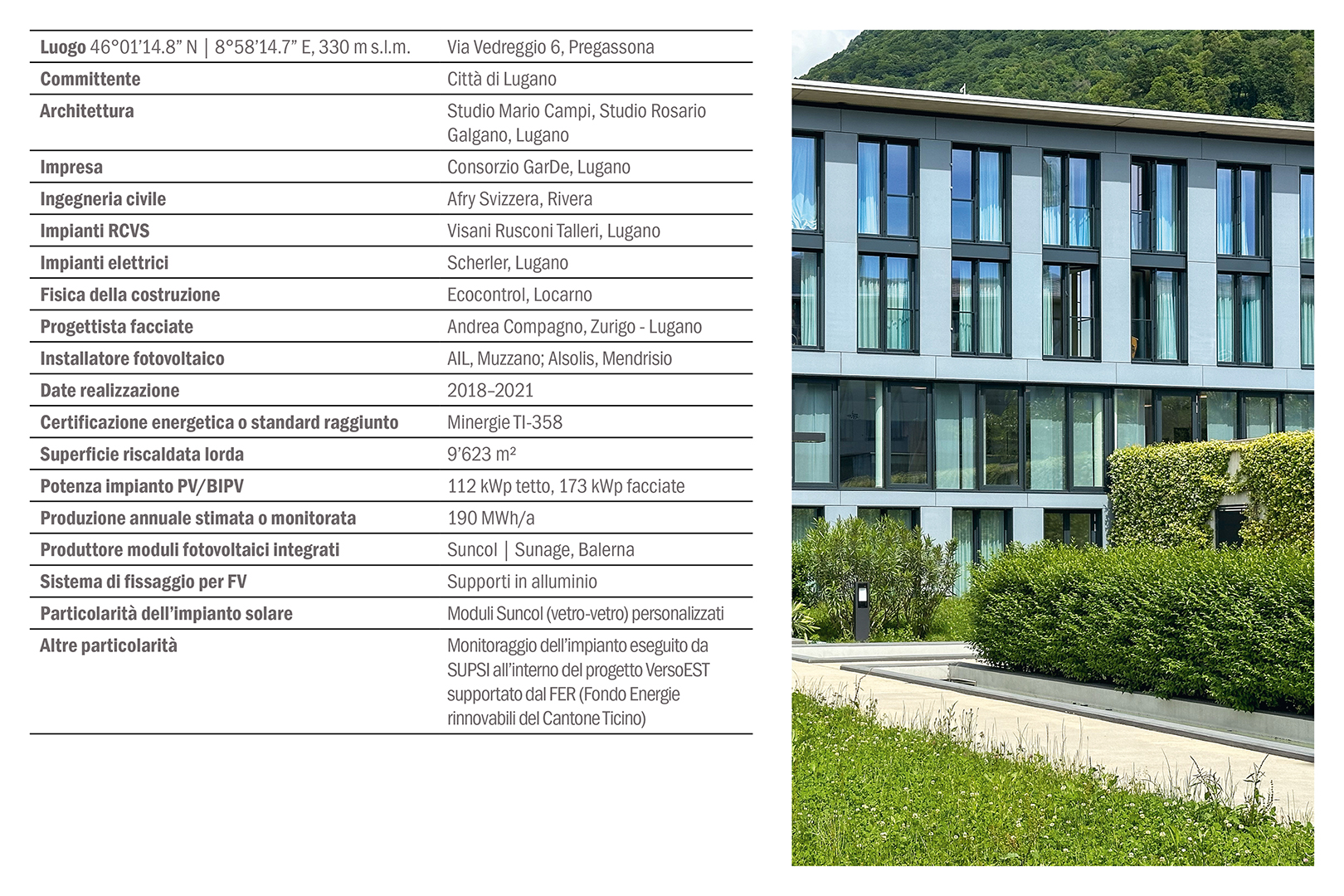 Centro Polis, Pregassona. Scheda introduttiva