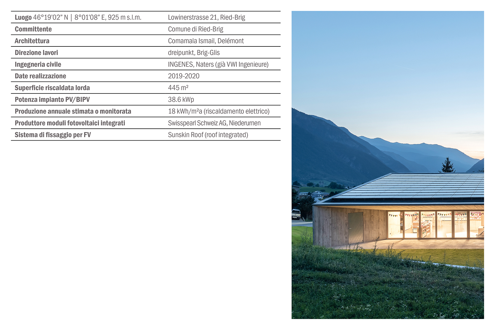 Scuola dell'infanzia, Wundernasa, Ried-Brig. Scheda introduttiva