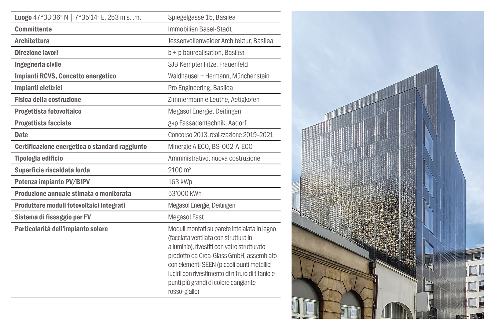 Ufficio per l'Ambiente e l'energia UAE, Basilea. Scheda introduttiva