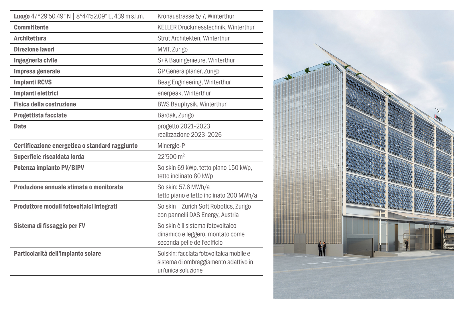 Edificio KELLER Diamant, Winterthur. Scheda introduttiva