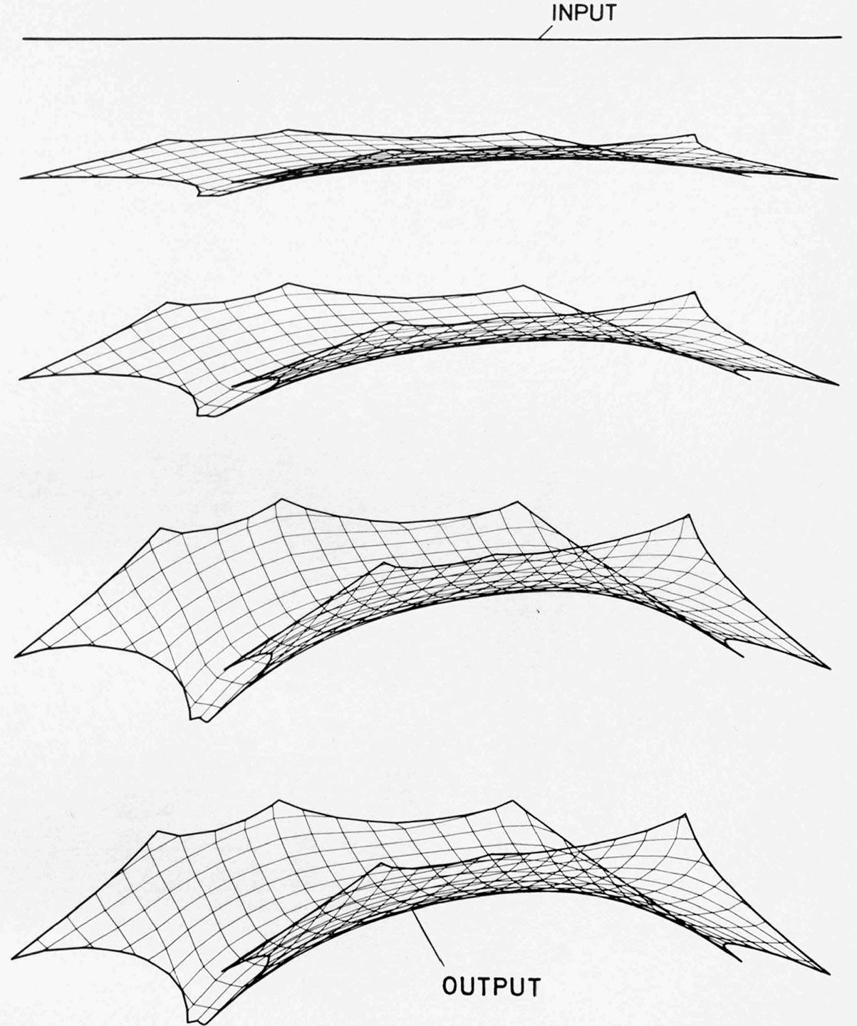 Frei Otto. Studi preliminari di form finding da parte del gruppo di ricerca di John Argyris, Copertura dello Stadio Olimpico, Monaco, 1968.