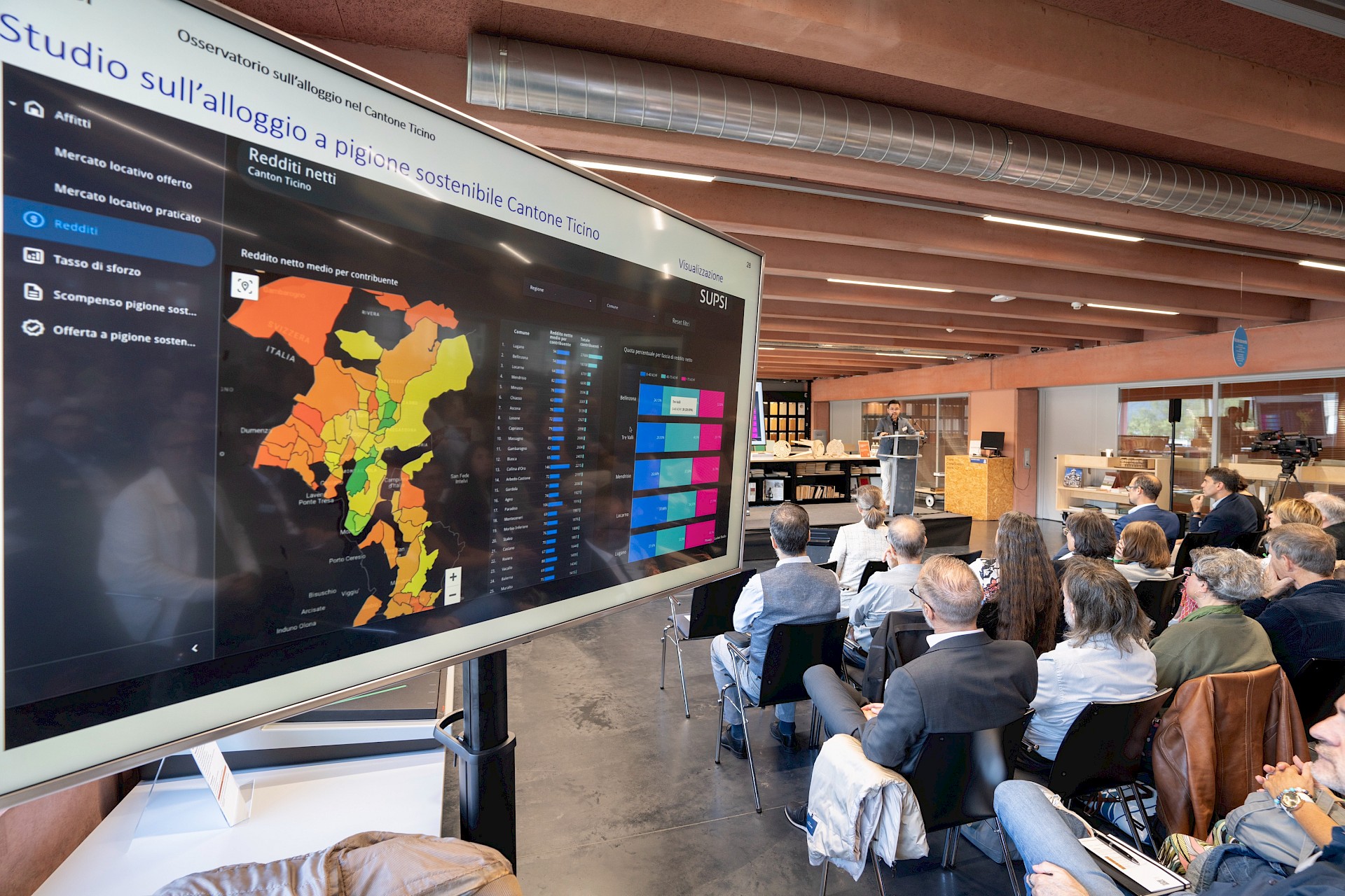 Forum edilizia residenziale utilità pubblica