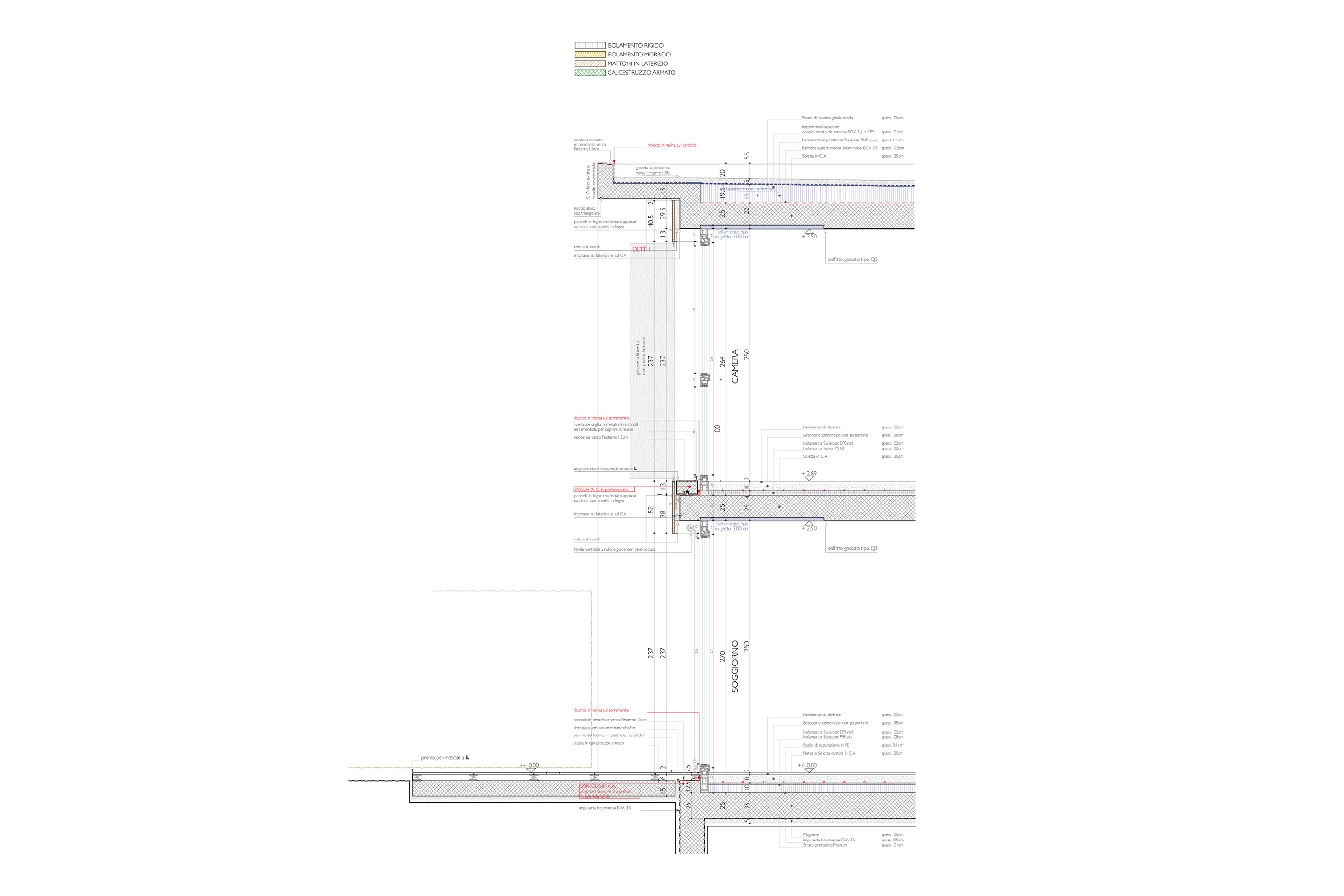 Dettaglio facciata sezione