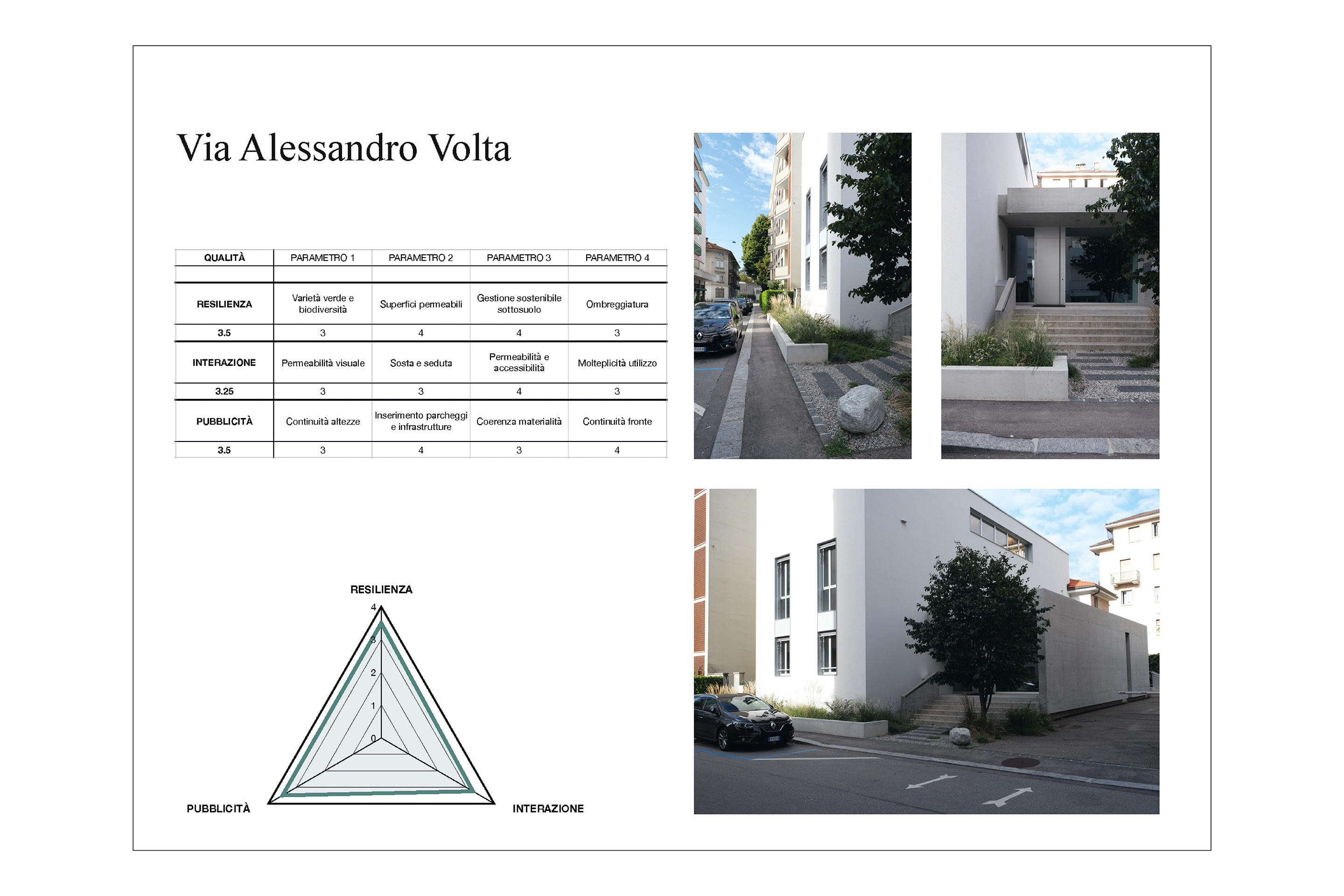Progetto via Volta Lugano Architetti Tibiletti Associati