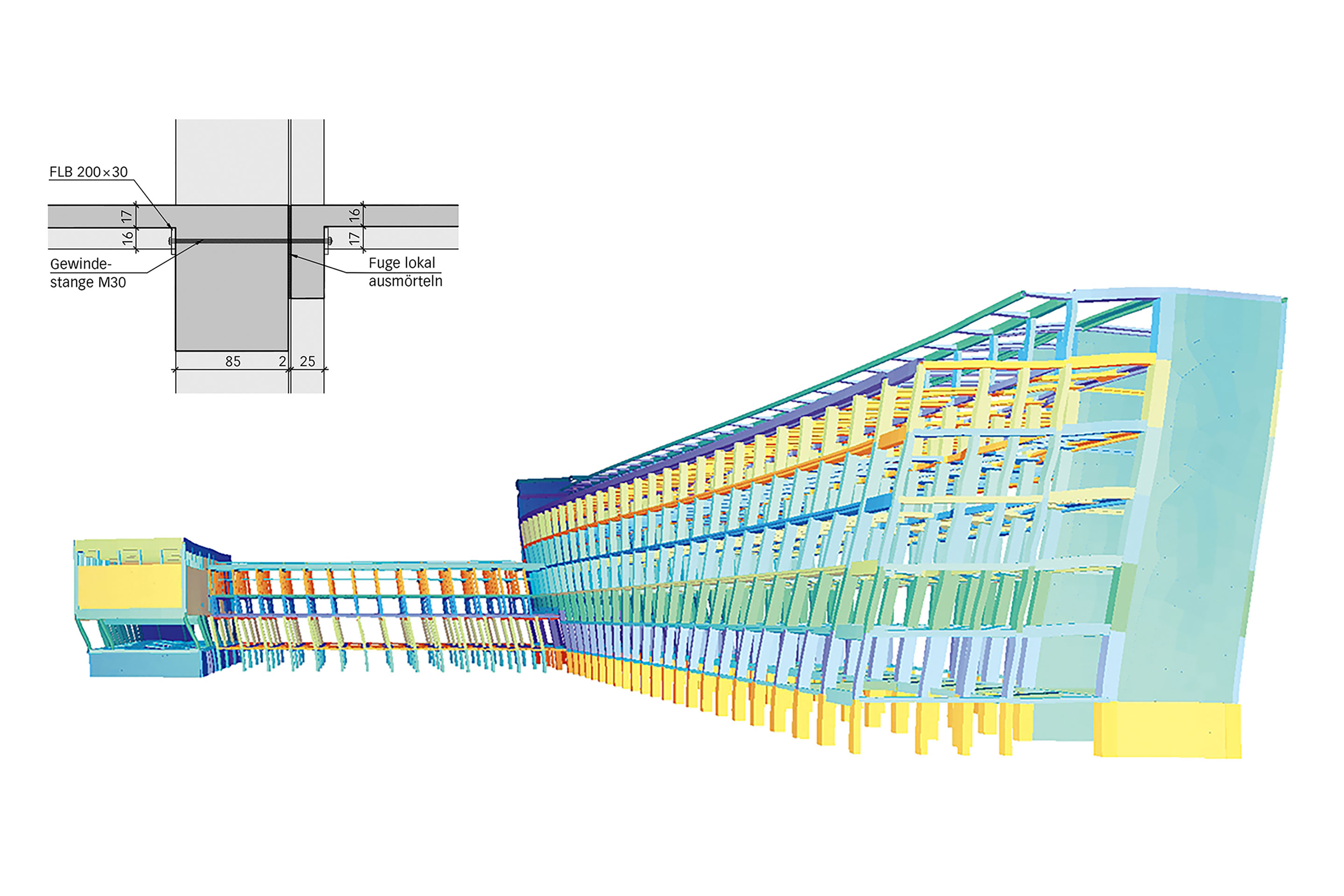 Die Analyse von Dr. Hugo Bachmann zusammen mit dem Ingenieurbüro Dr. Deuring + Oehniger ergab hingegen, dass wenige präzise Interventionen genügten, um das Gebäude im Katastrophenfall zu schützen: Die Fugen zwischen den drei Trakten wurden geschlossen, damit sich der Gebäudekomplex im Erdbebenfall als Ganzes bewegt. Der gegenseitige Anprall und damit ein Kollaps des Tragwerks werden verhindert (links: Saaltrakt mit Eingang).