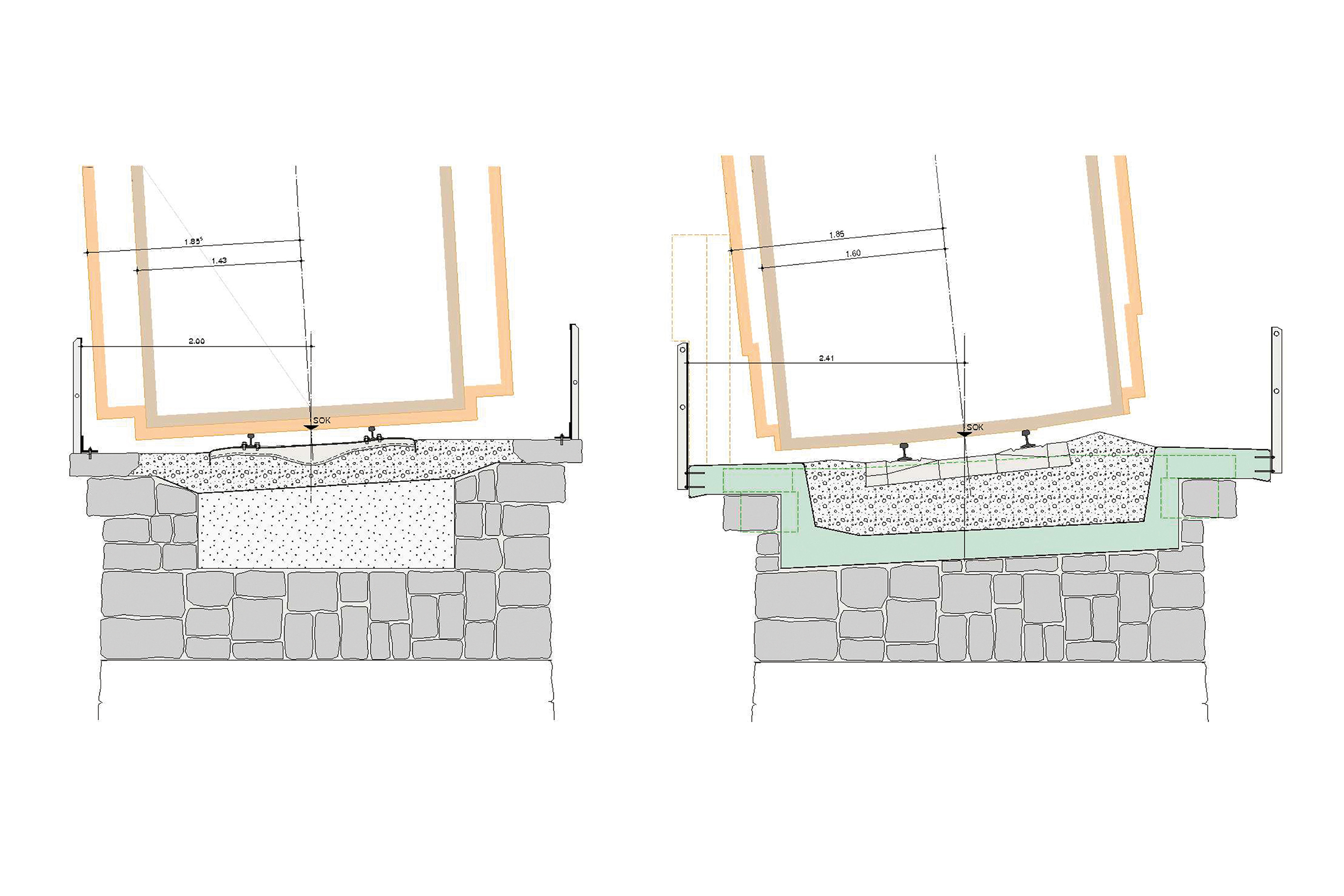 Profili di ingombro della costruzione ferroviaria del 1901 e di quella di oggi