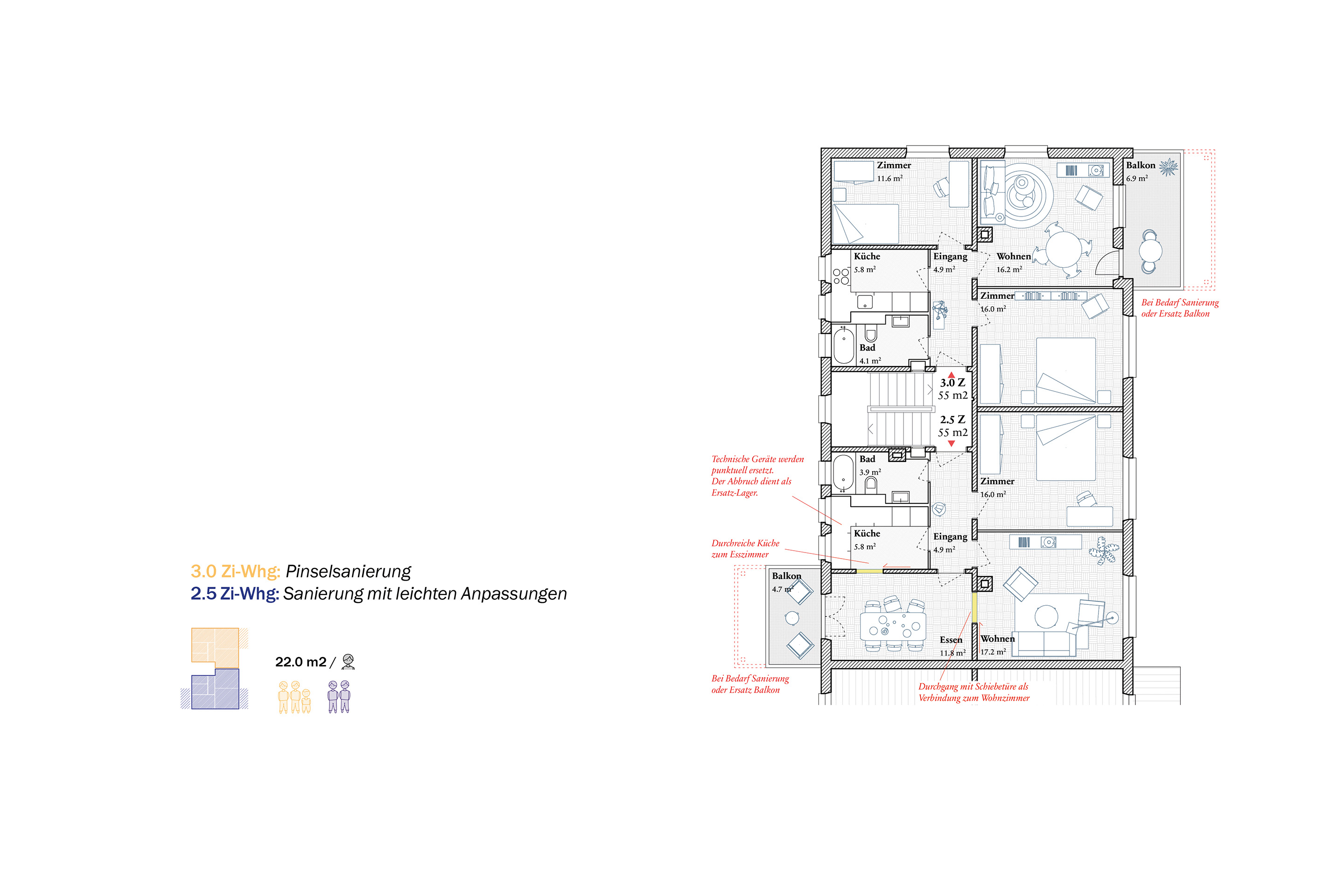 Les immeubles conservés sont rénovés « au pinceau » avec quelques ajustements : cloisons ouvertes, installations changées, et, si besoin, remplacement des balcons.