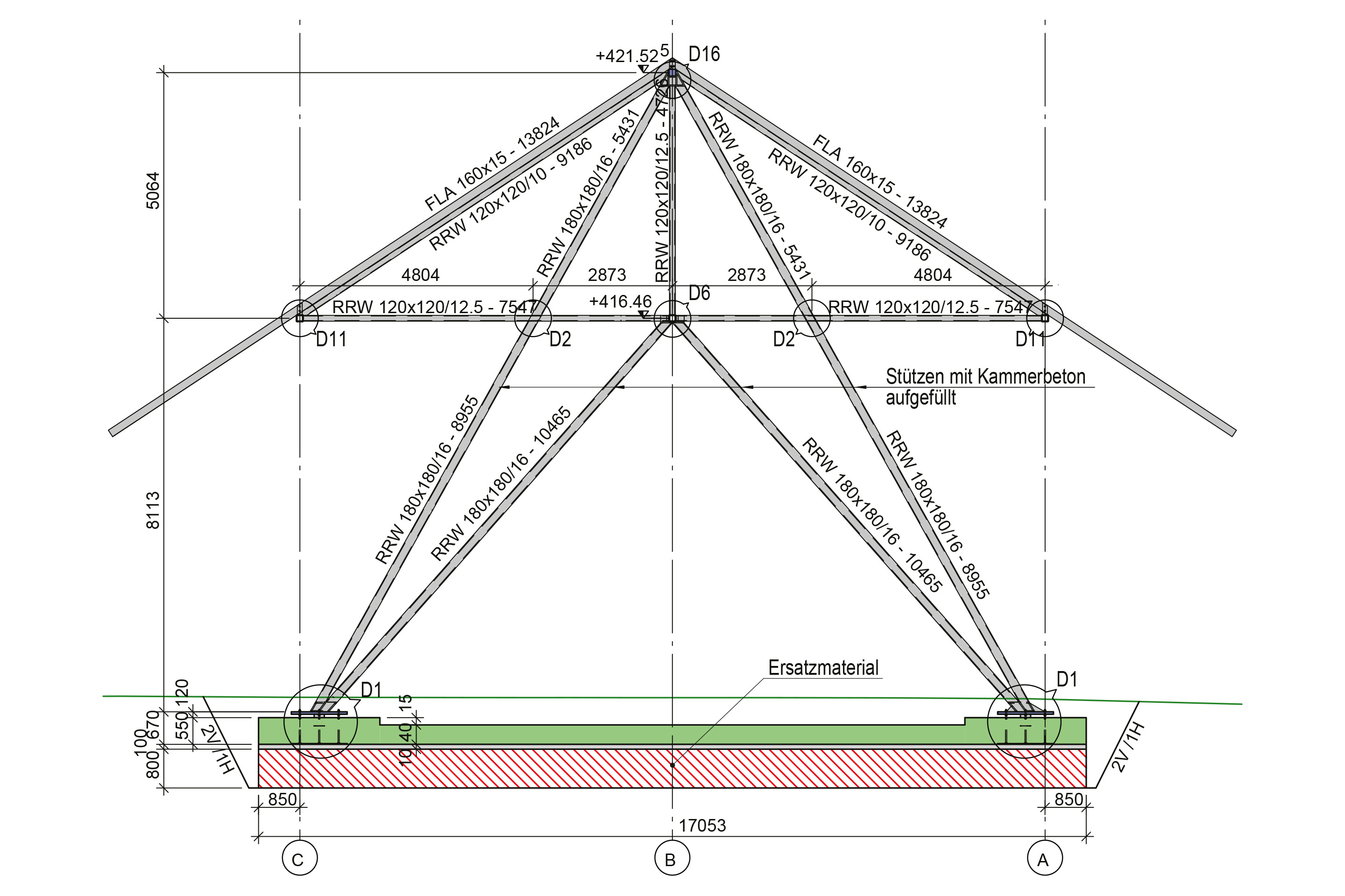 Koch-Park and Kohlenhalle Zurich 2025 Landscape architecture and general planning Krebs und Herde Architecture PARK ARCH Engineering Dr. Neven Kostic Typical structural section of the new part of the canopy