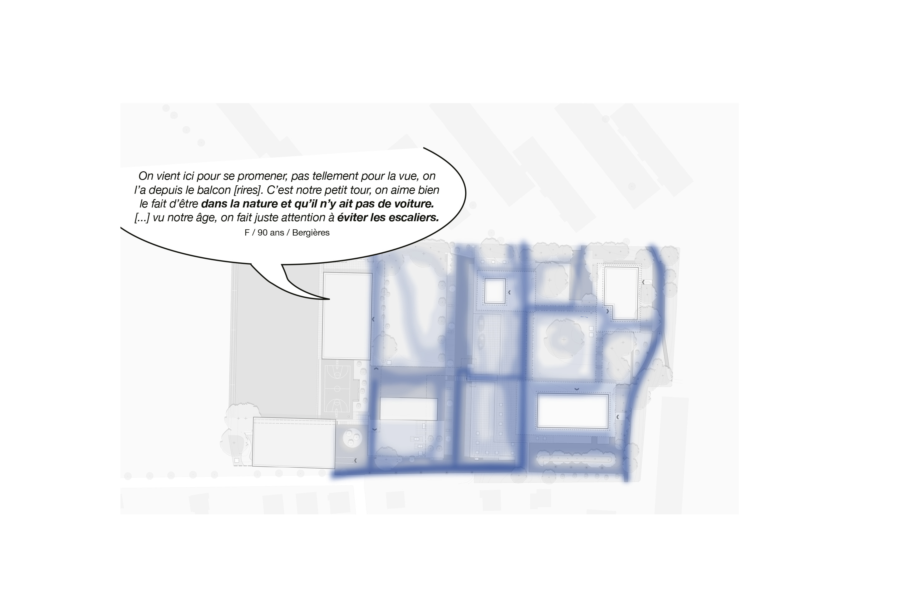 Playground-preaux-sonia-curnier-lausanne-bergieres-carte-flux