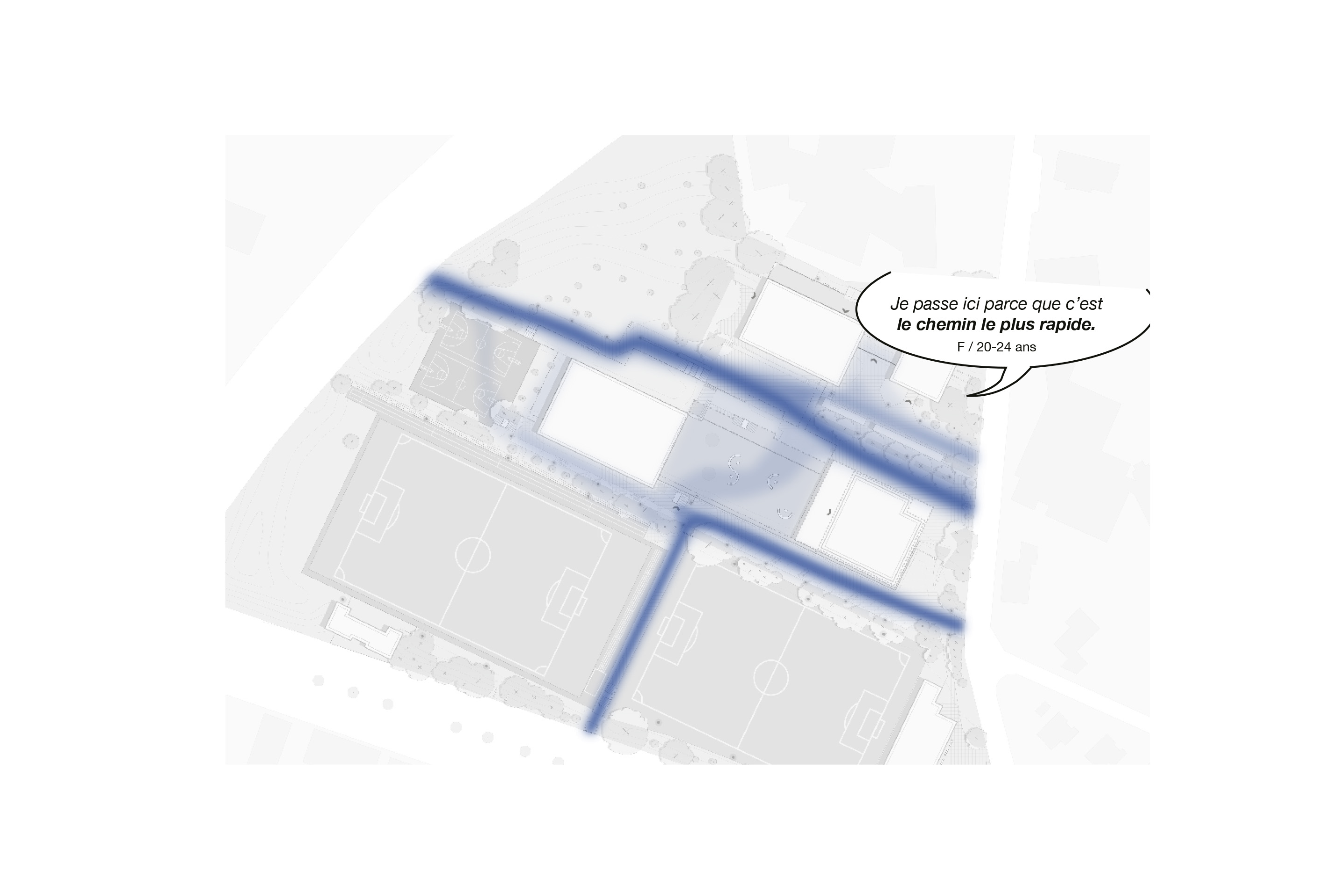 Playground-preaux-sonia-curnier-lausanne-grand-vennes-carte-flux