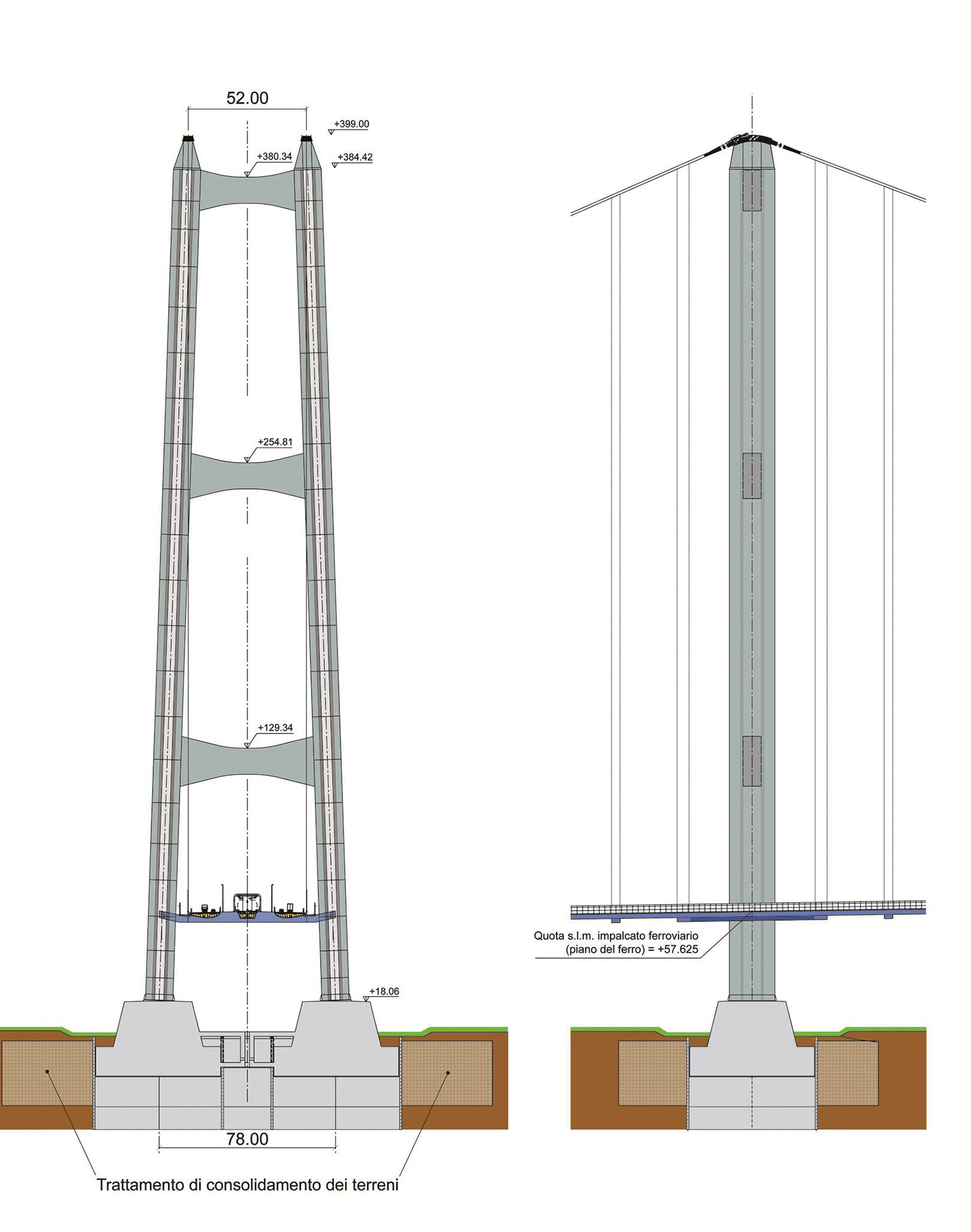 Les tours métalliques, situées en Sicile et en Calabre, auront une hauteur de 399 m. Structure d’une tour: 2 jambes composées de 22 voussoirs de hauteur variable. Voussoirs: section octogonale de 20×12 m, avec une hauteur maximale de 20 m et un poids de 1200 t. Ils sont entièrement fabriqués en atelier, transportés par voie maritime et assemblés sur site. Montage: réalisé avec un système grimpant indépendant pour chaque jambe.