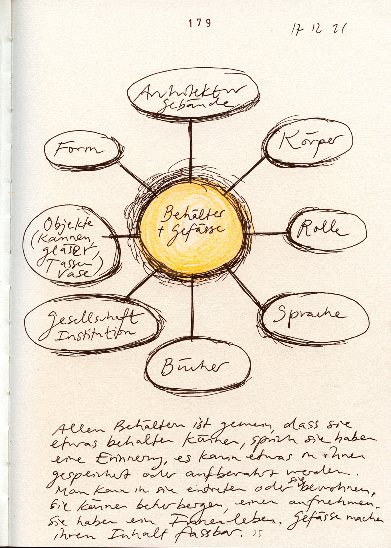 florian-graf-sketch-2