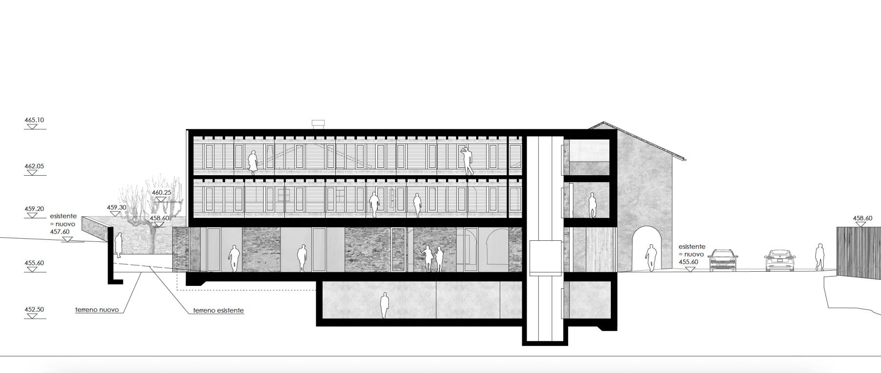 Landfogti-sezione-fenice