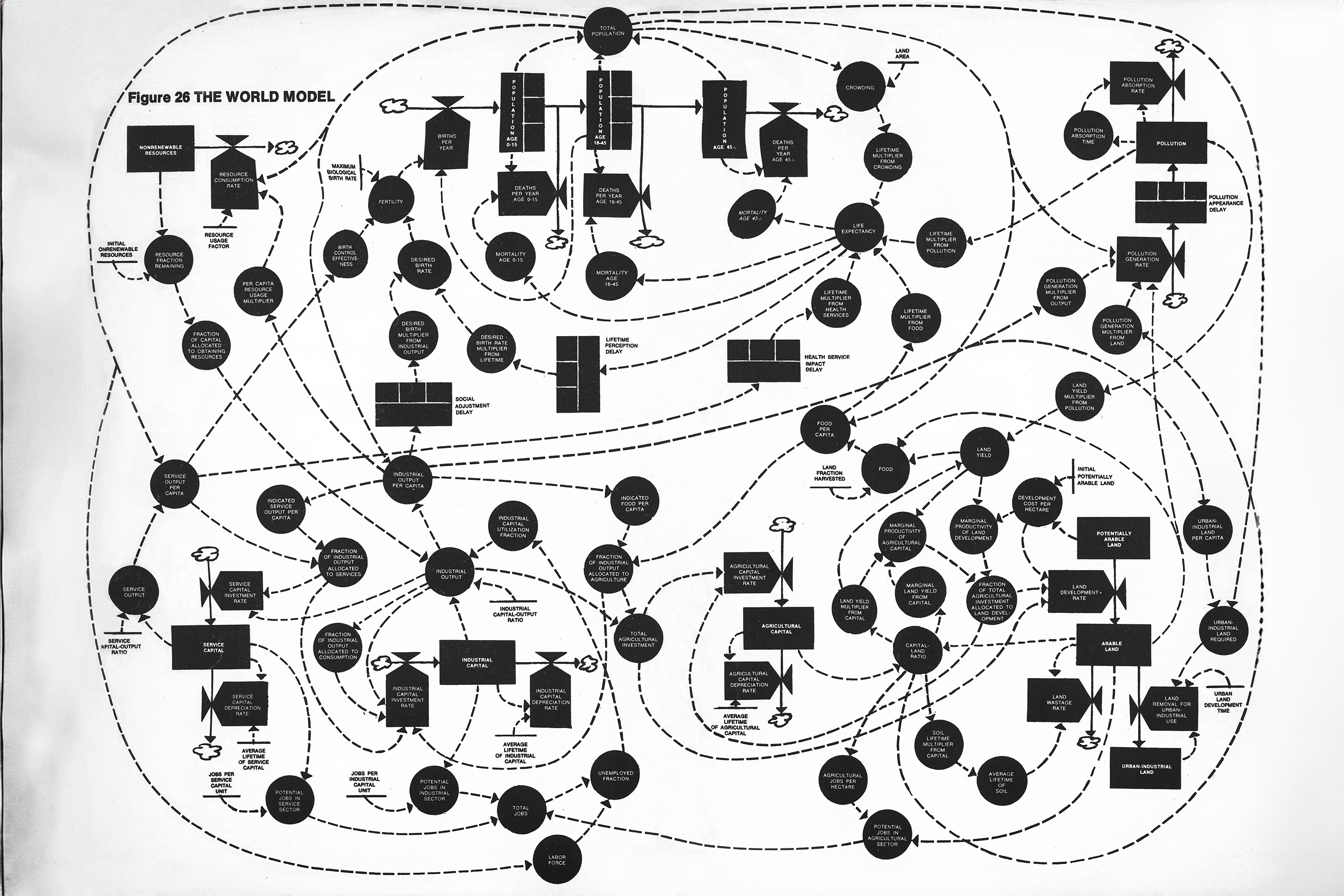 fondazione-prada-diagrams-mappa-mondo