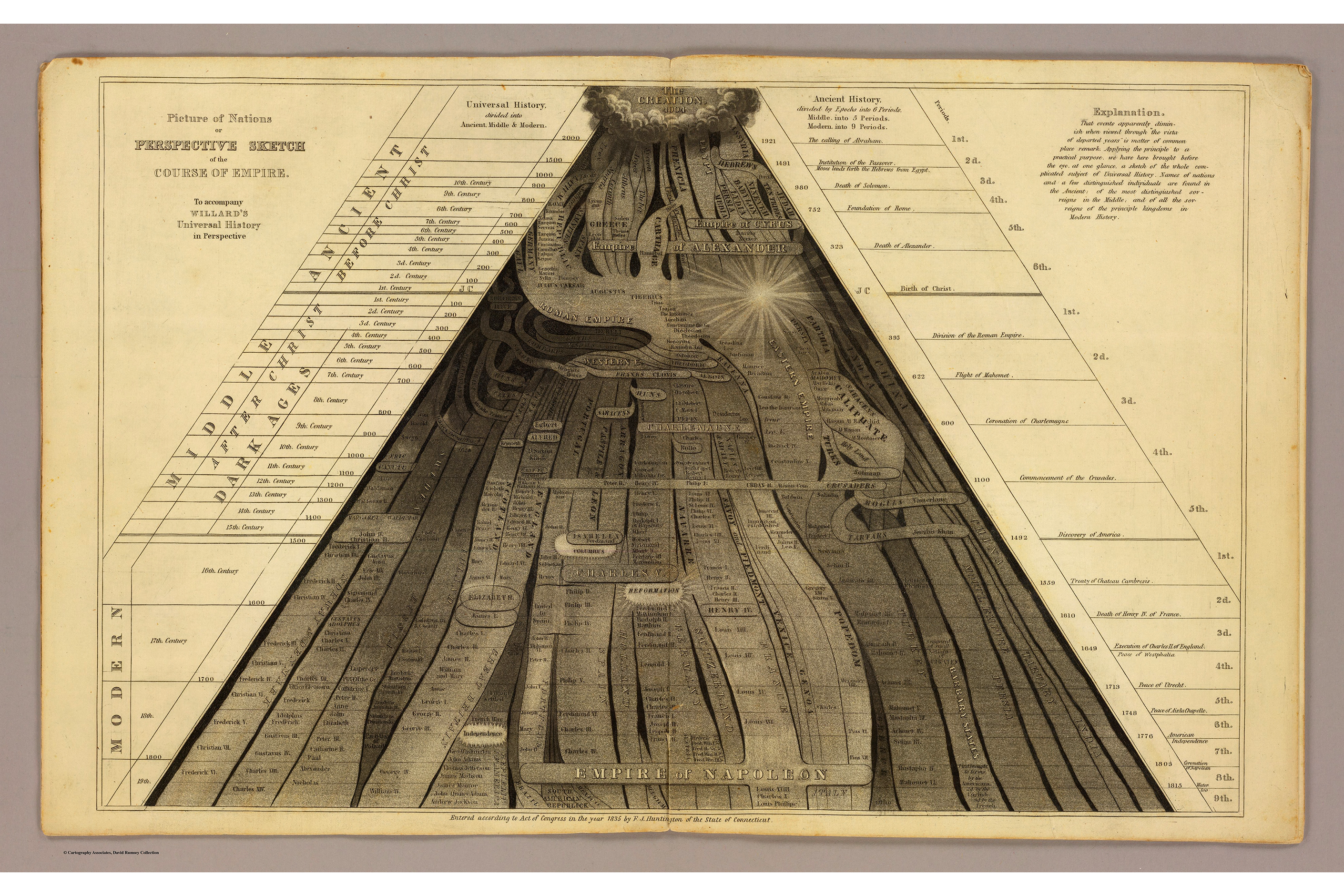 OMA-Prada-Diagrams-work-2