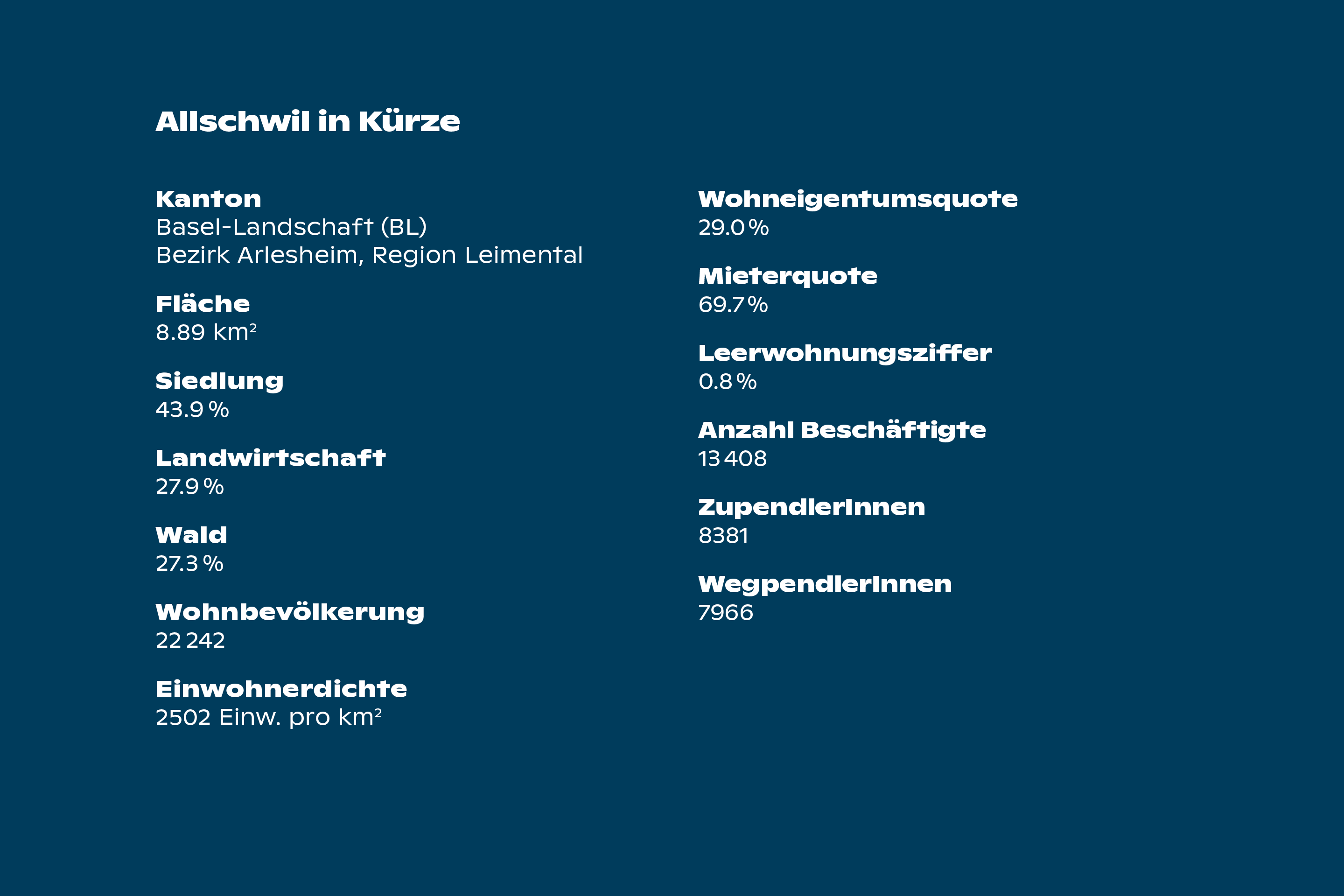 Allschwil Basel Land Zahlen und Fakten