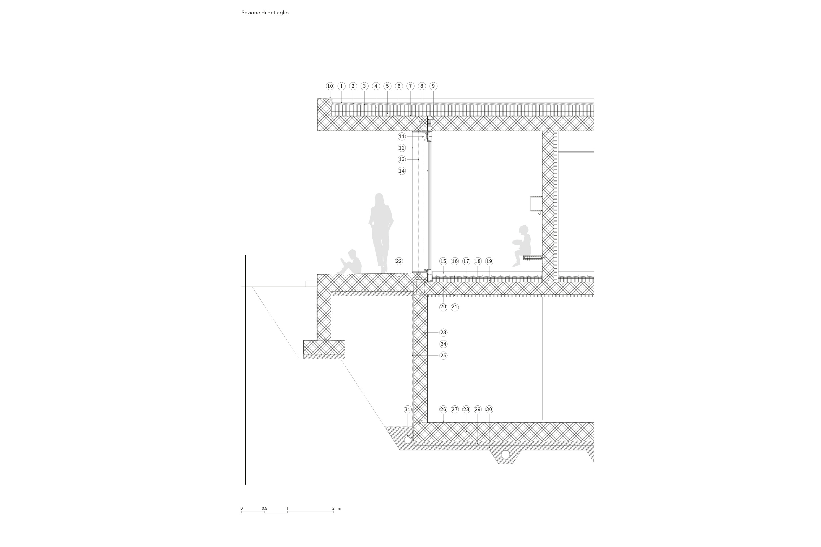 definire-orizzonte-inches-geleta-sezione-costruttiva