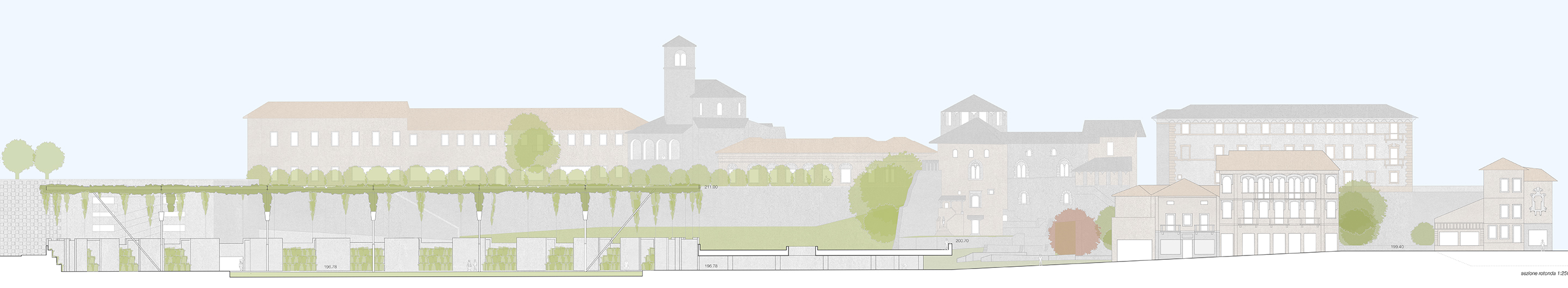 Locarno rotonda Castello la grande pergola