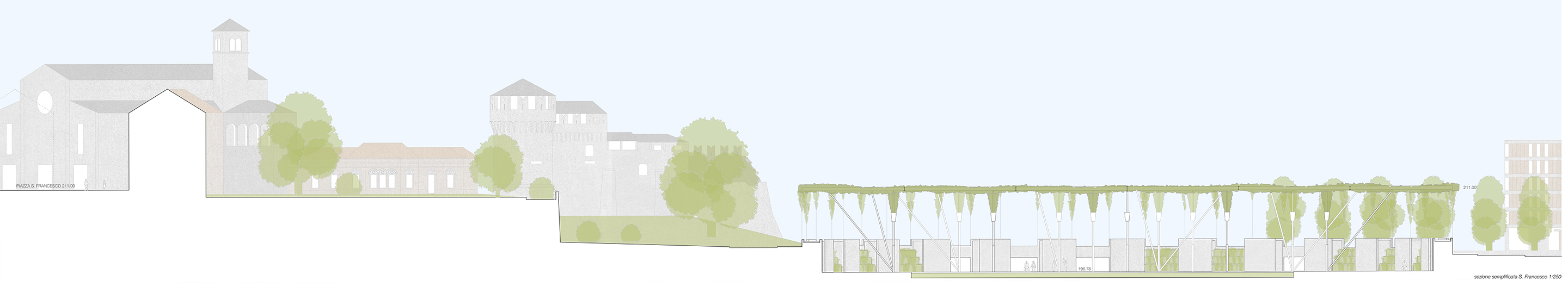 Locarno rotonda Castello la grande pergola