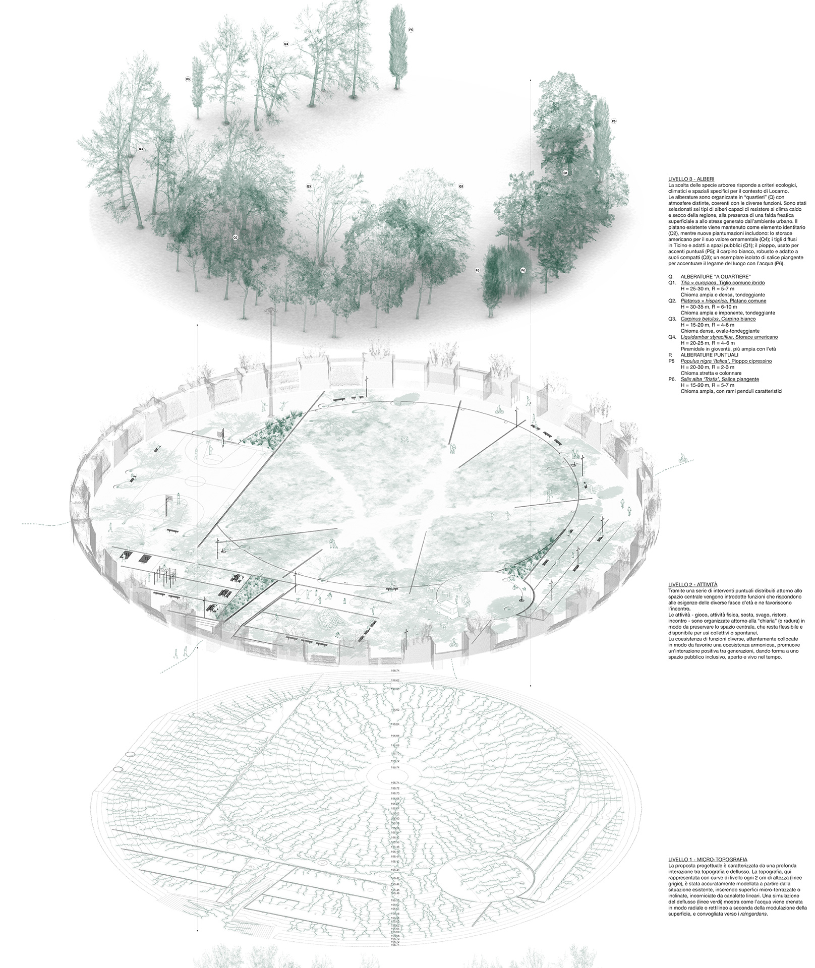Locarno rotonda Castello chiarìa