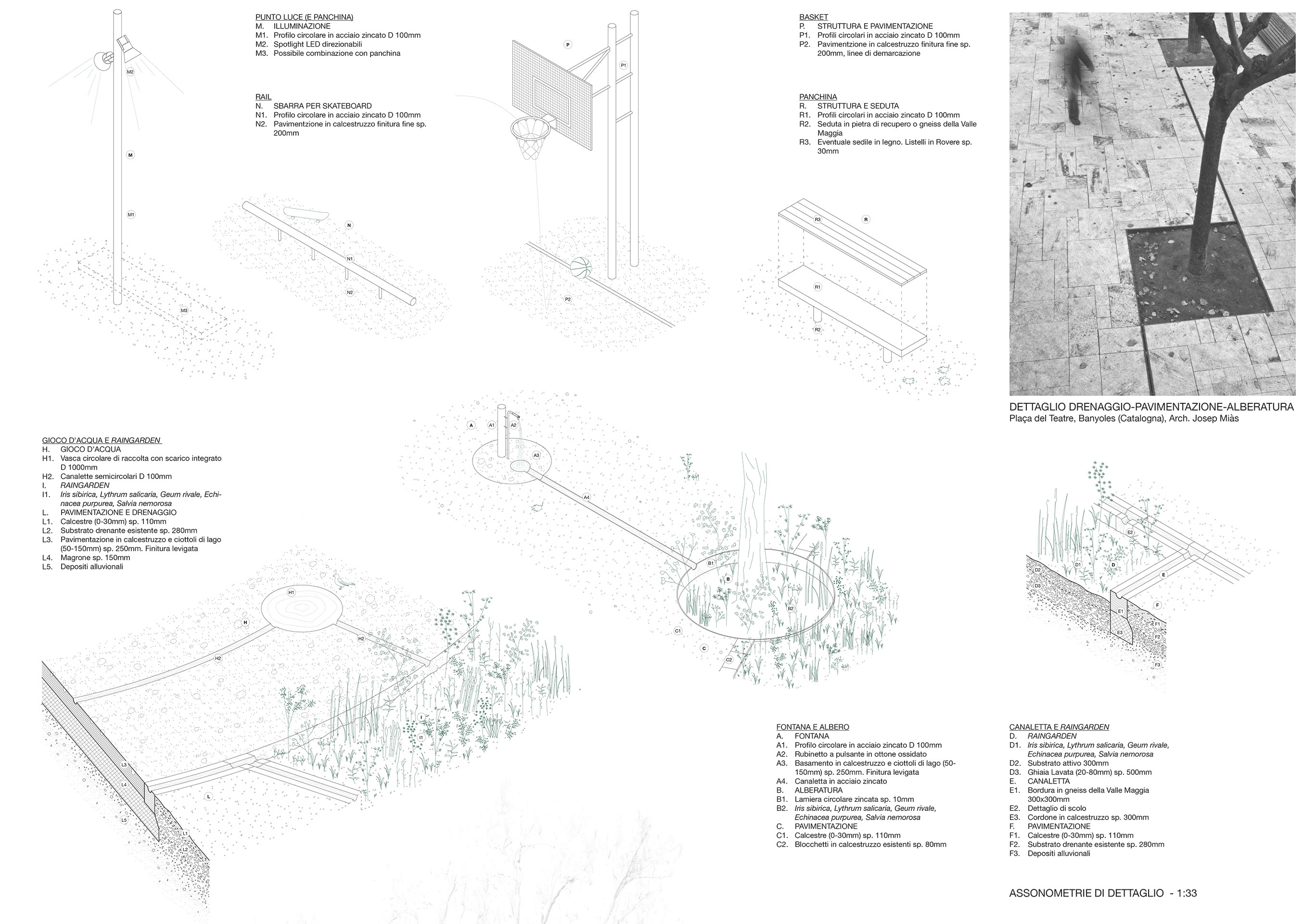 Locarno rotonda Castello chiarìa