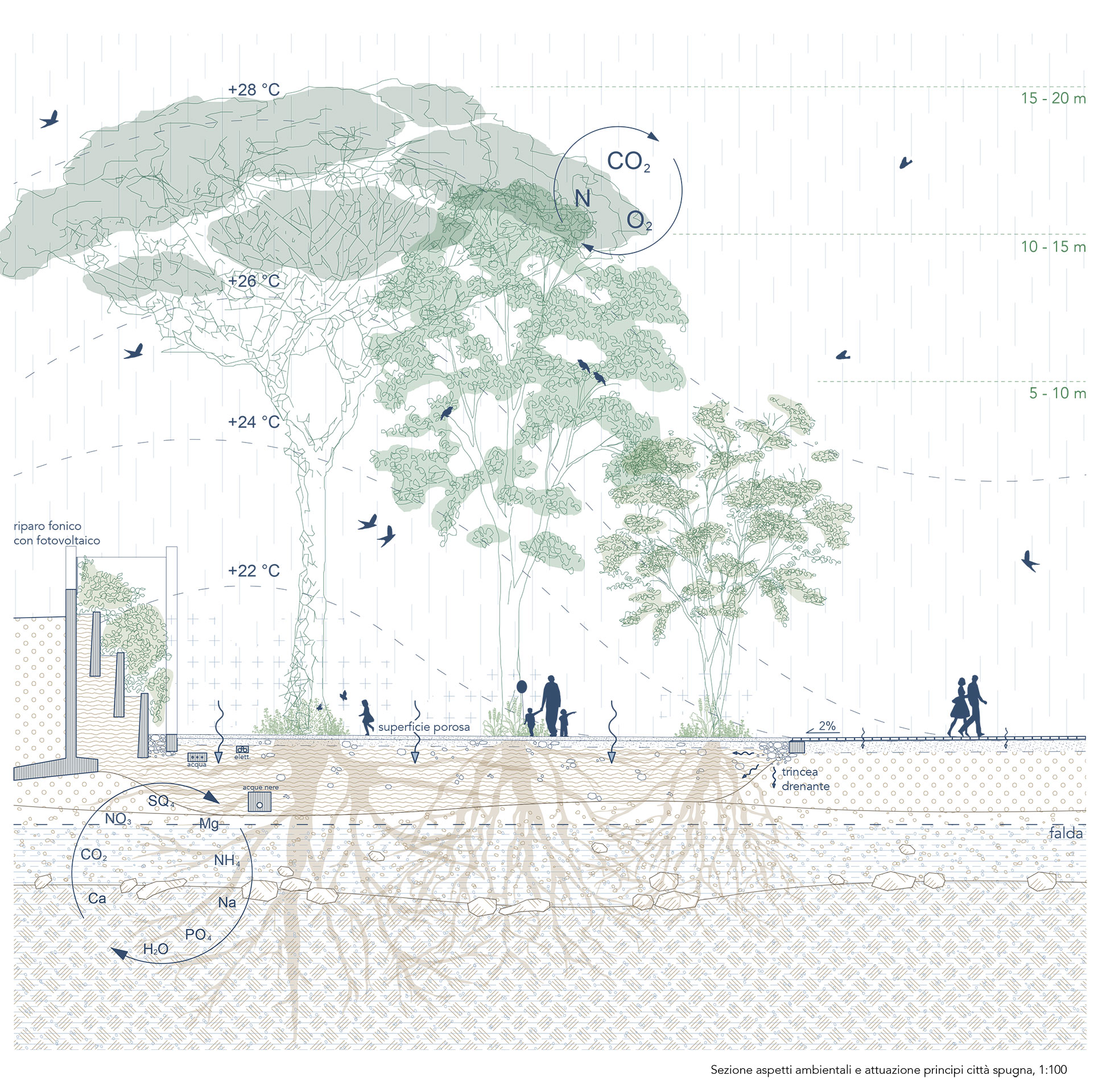 Locarno rotonda Castello L’eclisse