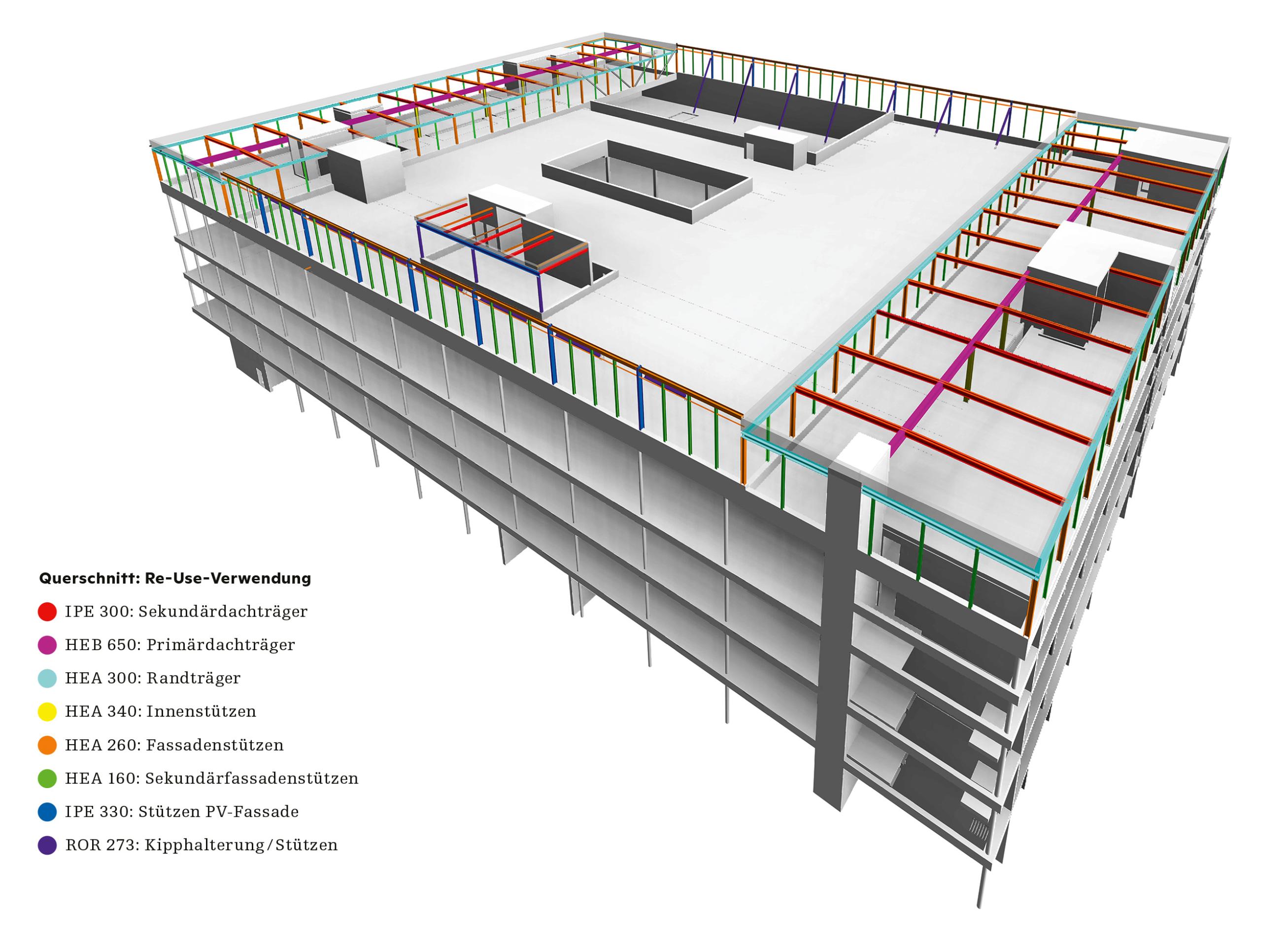 uptown-Basel-Gebaeude-re-use-Capannone-militare-smontato