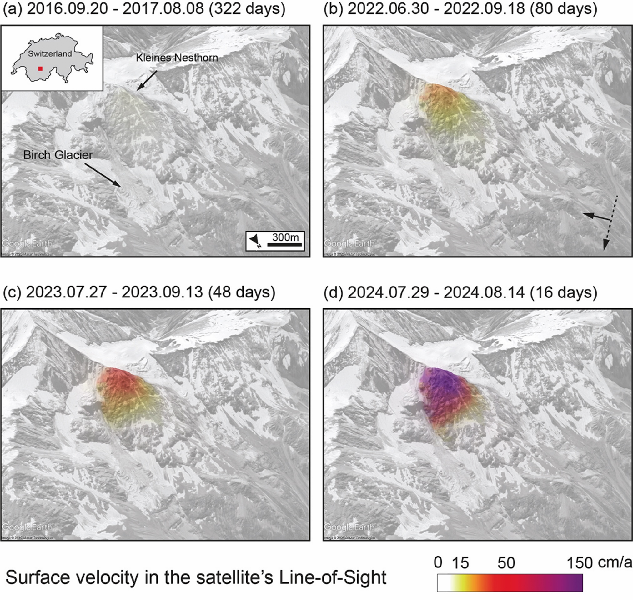 Vitesse de surface dans la ligne de visée (LoS) du satellite au-dessus du glacier Birchgletscher et du Kleines Nesthorn, dérivée d’interférogrammes sélectionnés en bande L couvrant la période 2016-2024.  Les images sont acquises en orbite descendante, en mode de vision vers la droite. Les vitesses varient de 150 cm/an (violet). Les interférogrammes révèlent une augmentation des vitesses au cours des années précédant l’avalanche de roche et de glace  de 2025.