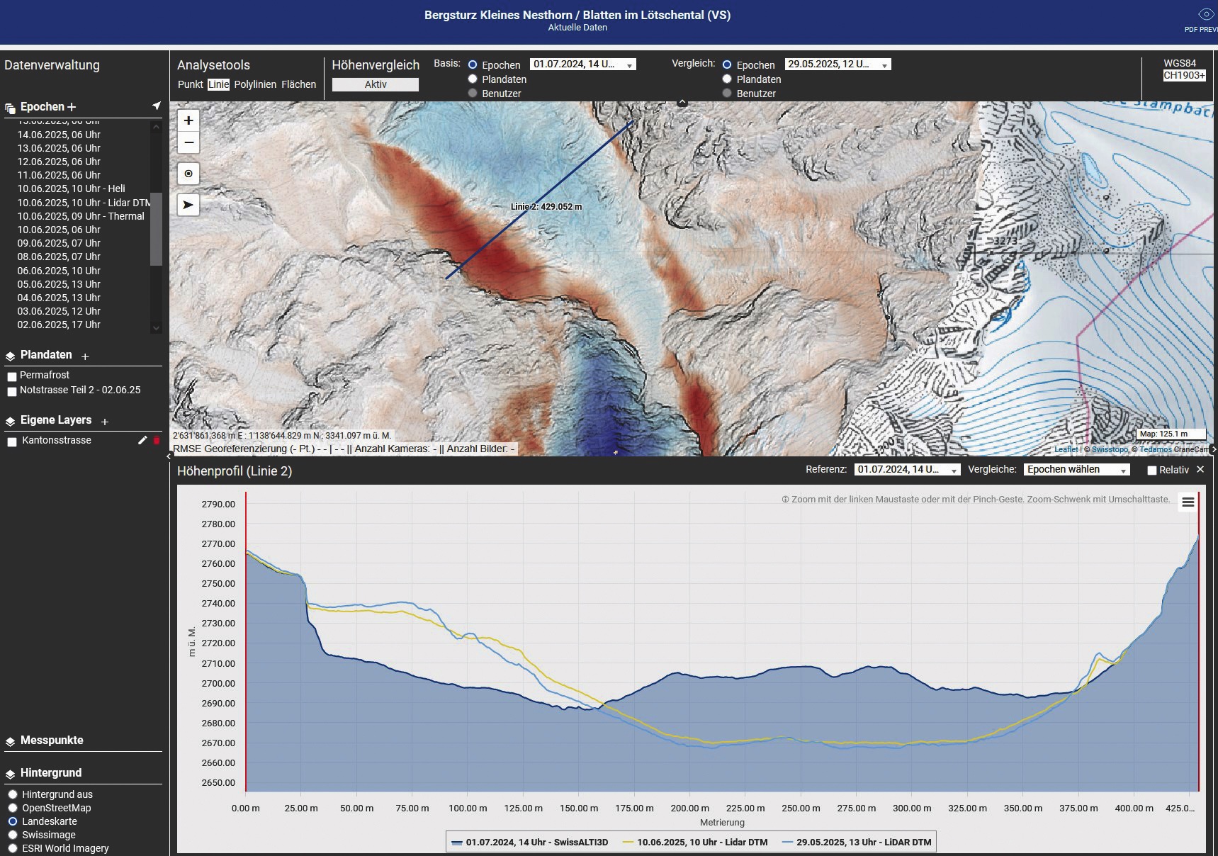 Profil topographique au niveau du Birchgletscher: la zone en bleu correspond au MNT swisstopo et représente l’état au 01.07.2024; la ligne bleue correspond aux mesures LiDAR effectuées le 29.05.2025; la ligne jaune correspond aux mesures LiDAR effectuées le 10.06.2025.