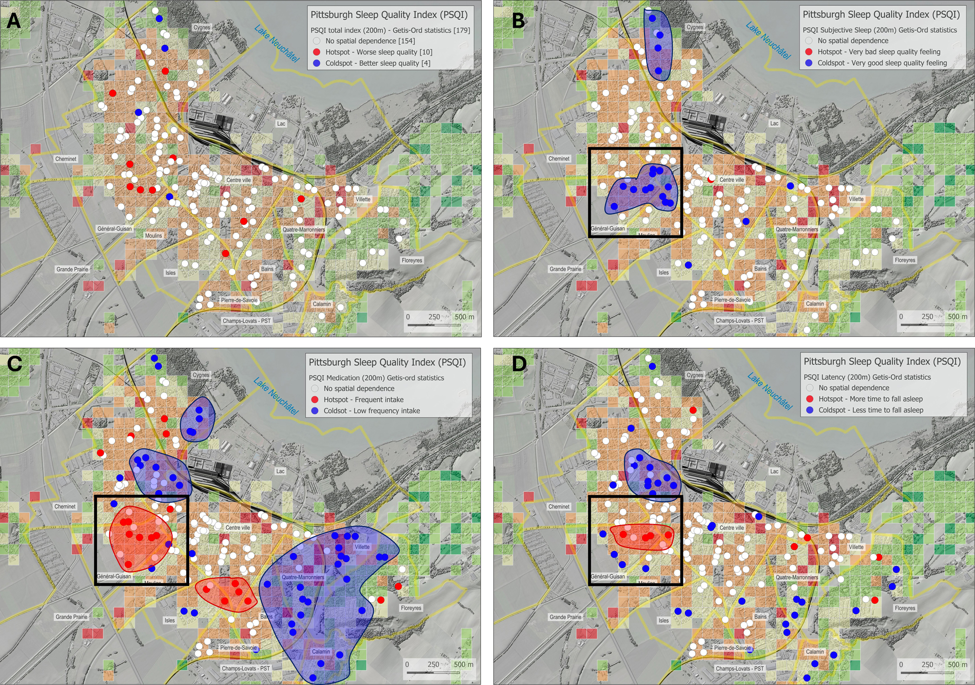 Extrait de l’article publié dans Journal of Affective Disorders2. Nous avons utilisé une méthode d’analyse appelée Getis-Ord pour observer comment les scores de sommeil (PSQI) varient selon les quartiers d’Yverdon-les-Bains. Nous avons étudié à la fois le score global et certains aspects précis du sommeil, comme la qualité perçue, l’usage de médicaments pour dormir et le temps nécessaire pour s’endormir. En bleu, les zones indiquent des résultats meilleurs que la moyenne (on y dort plutôt bien); en rouge