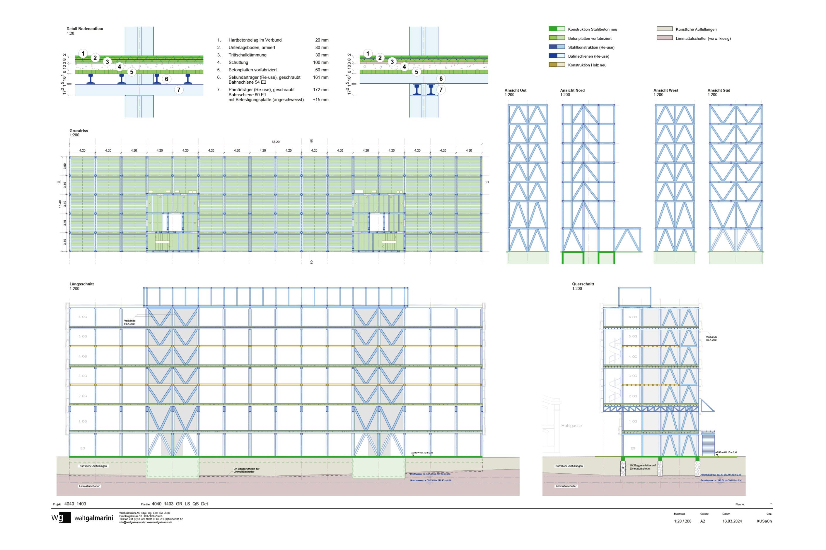 on-track-for-sustainability-sections-plan
