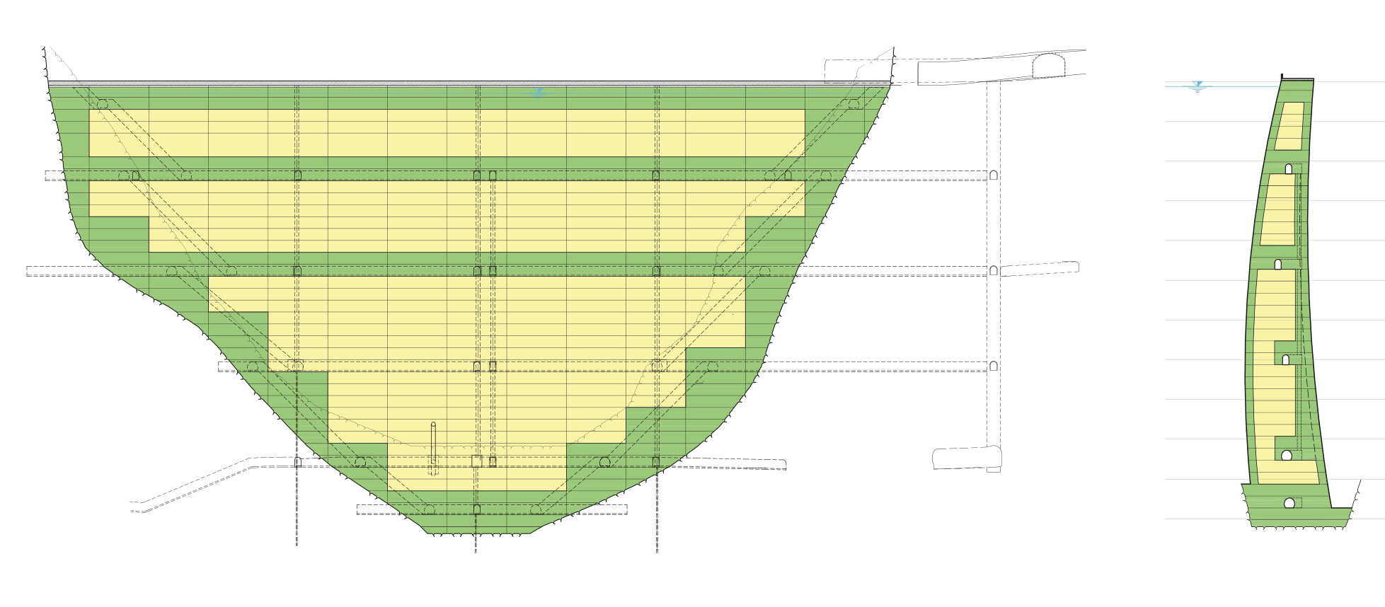 Emplacement des différents types de béton dans le nouveau barrage de Spitallamm. Vue depuis le côté eau (à gauche) et coupe transversale du mur  (à droite). Le vert correspond au béton de parement, le jaune au béton de masse. Du béton structuré est utilisé au niveau de la couronne, tandis que du béton de contact assure une bonne adhérence vers la roche et entre les étapes de bétonnage.