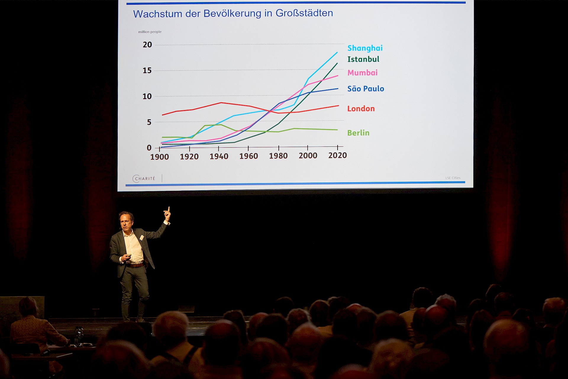 wbg-forum-presentazione