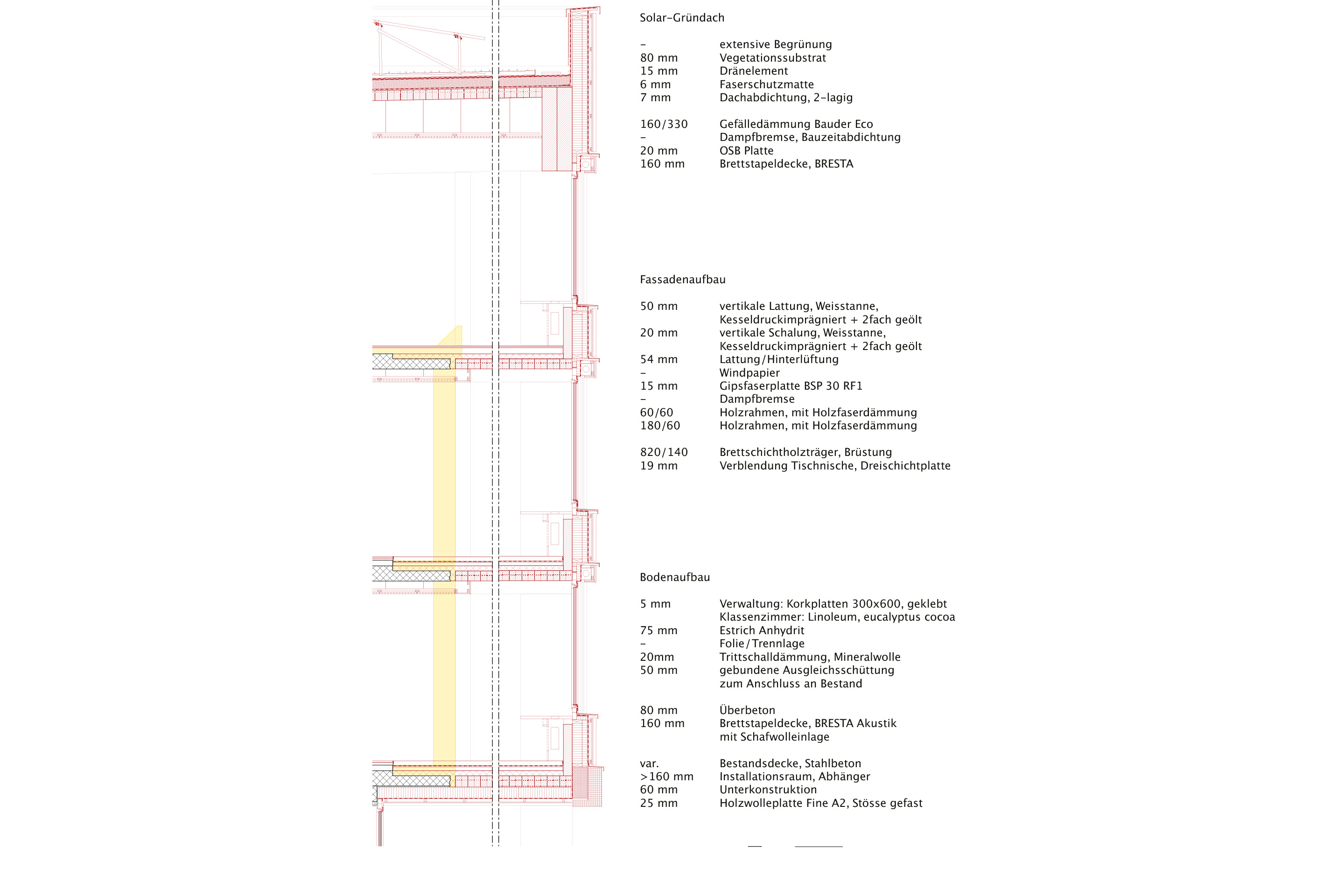 Fassade Schulzentrum Davos Detail Plan Schnitt