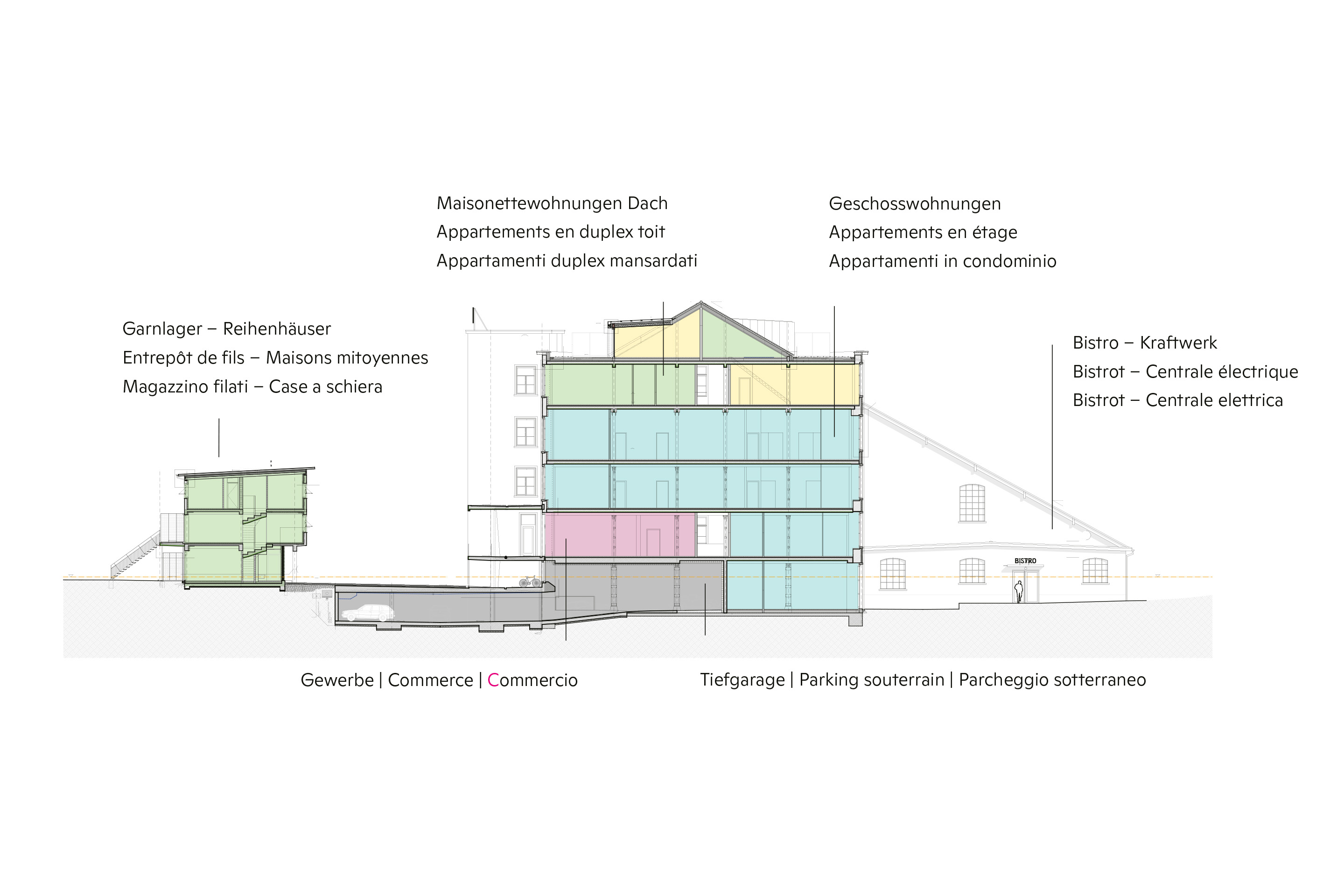 Immobilien-Energie-2025-018-Sennhof-Schnitt mit Beschriftung.jpg