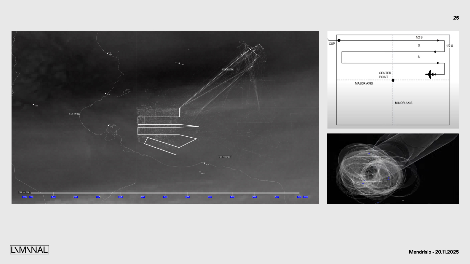 mapping-hostility-liminal-schema