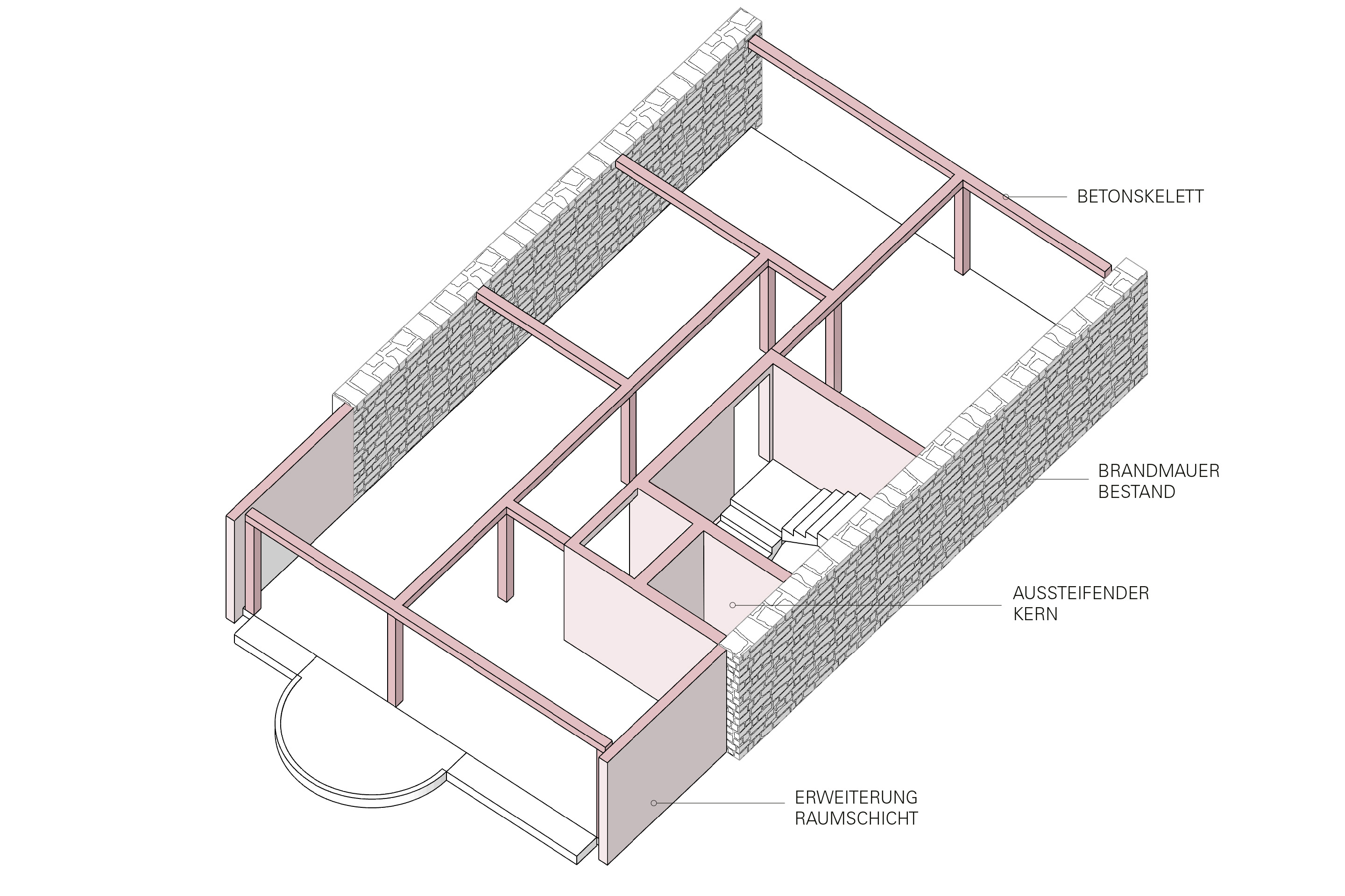 rahbaran-huerzeler-architekten-colmarerstrasse-basel-strukturdiagramme-vorderhaus.jpg