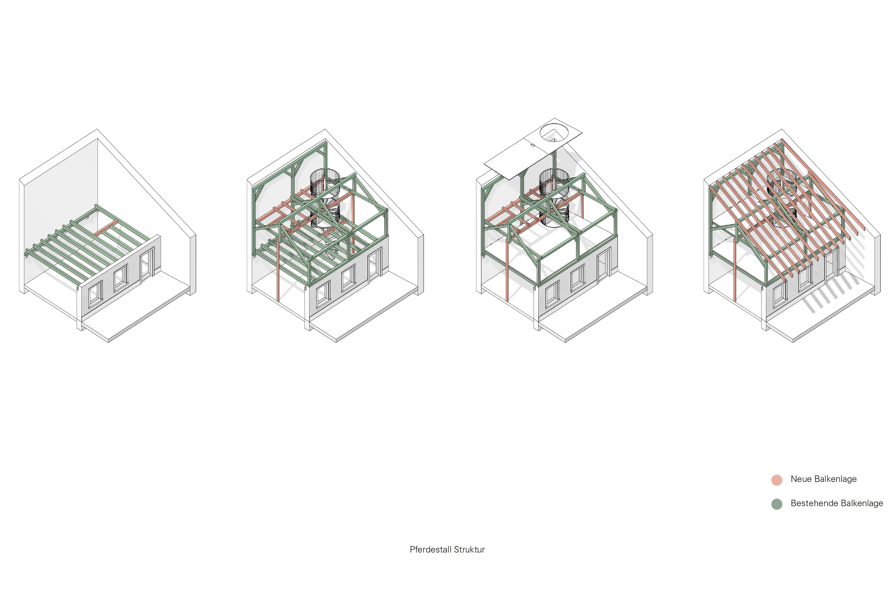rahbaran_huerzeler_architekten_colmarerstrasse_basel_strukturdiagramme-pferdestall.jpg