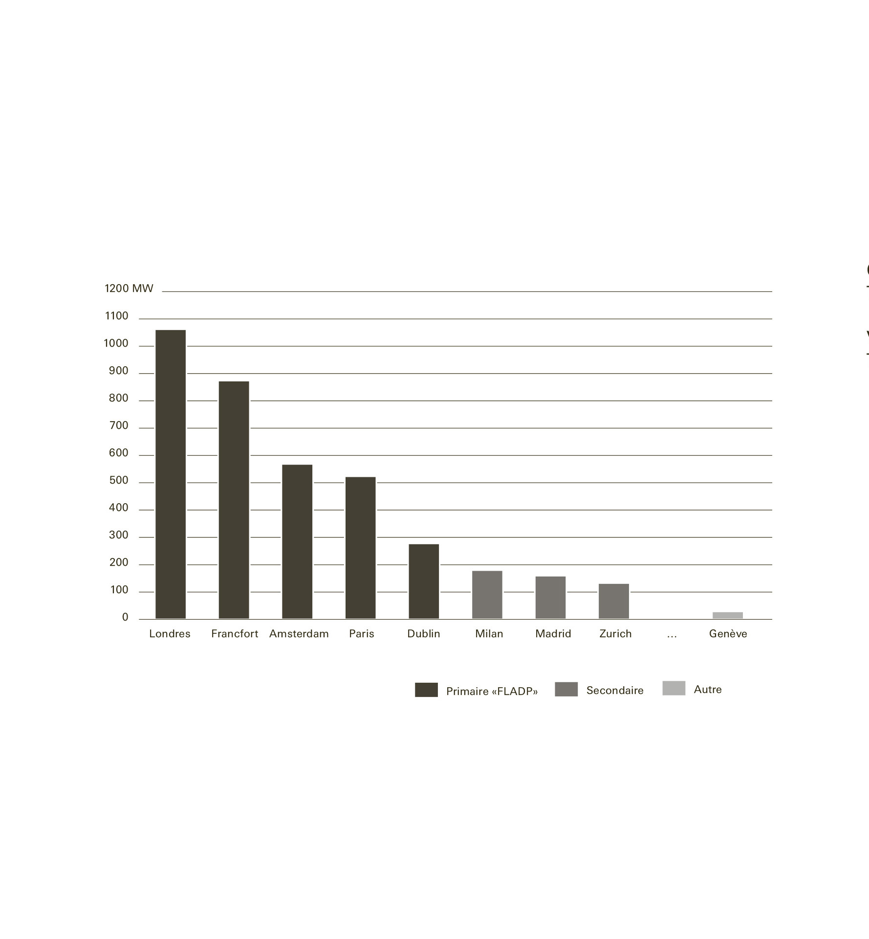 Data Center Market Switzerland 2024-CBRE-2_vb.jpg
