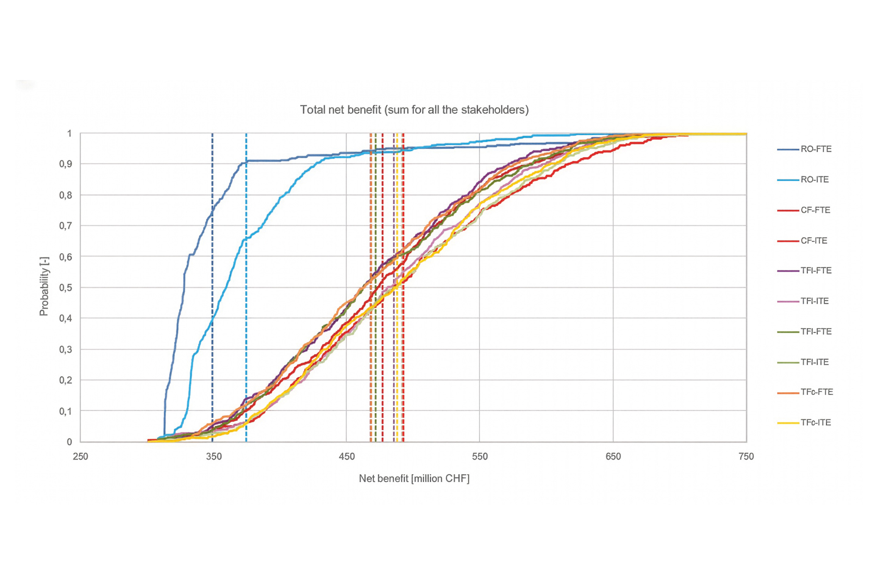 Firefly-upscaler-2x-scala