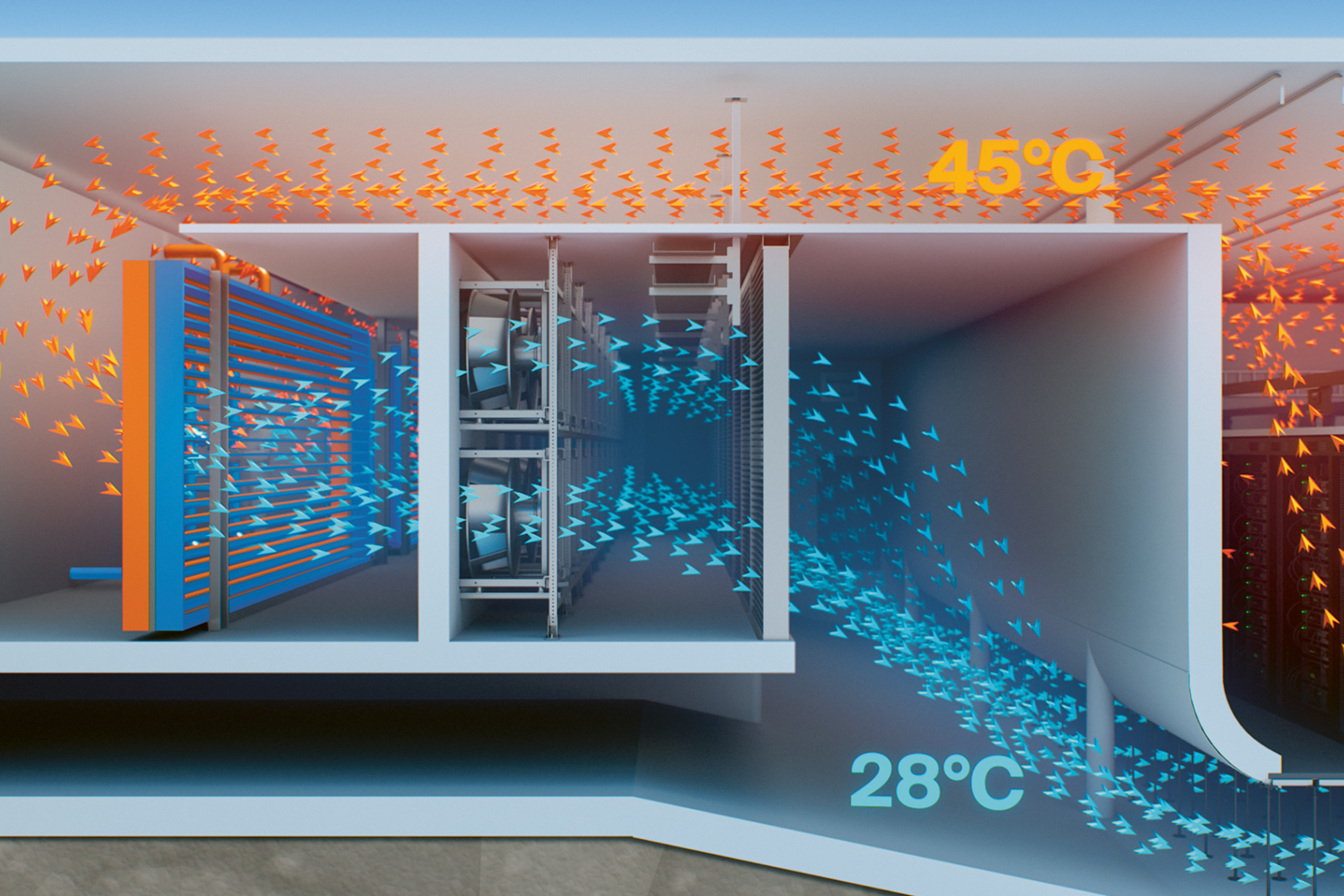 Infomaniak D4-Principe de ventilation en circuit fermé.jpg