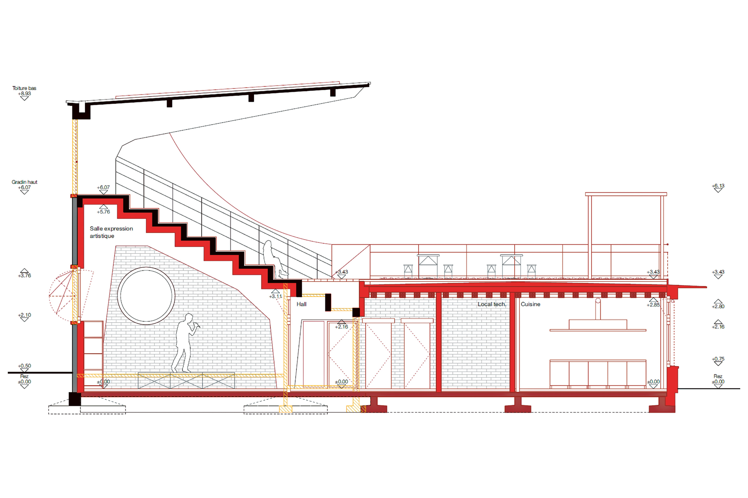 environmental-impact-formula-Yverdon-les-Bains-Extension-tribunes