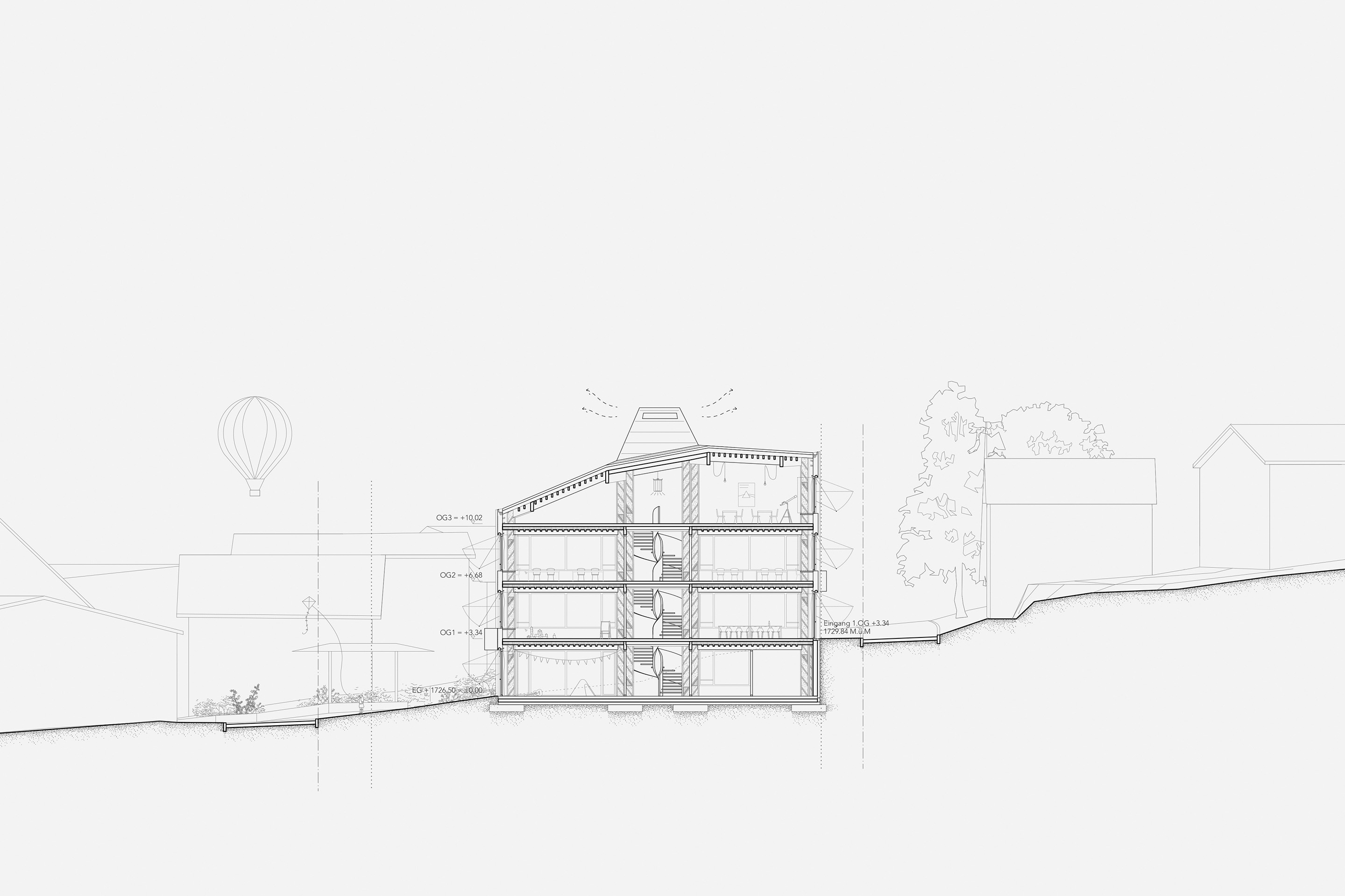 nuar-possible-versions-sustainability-zuoz-section