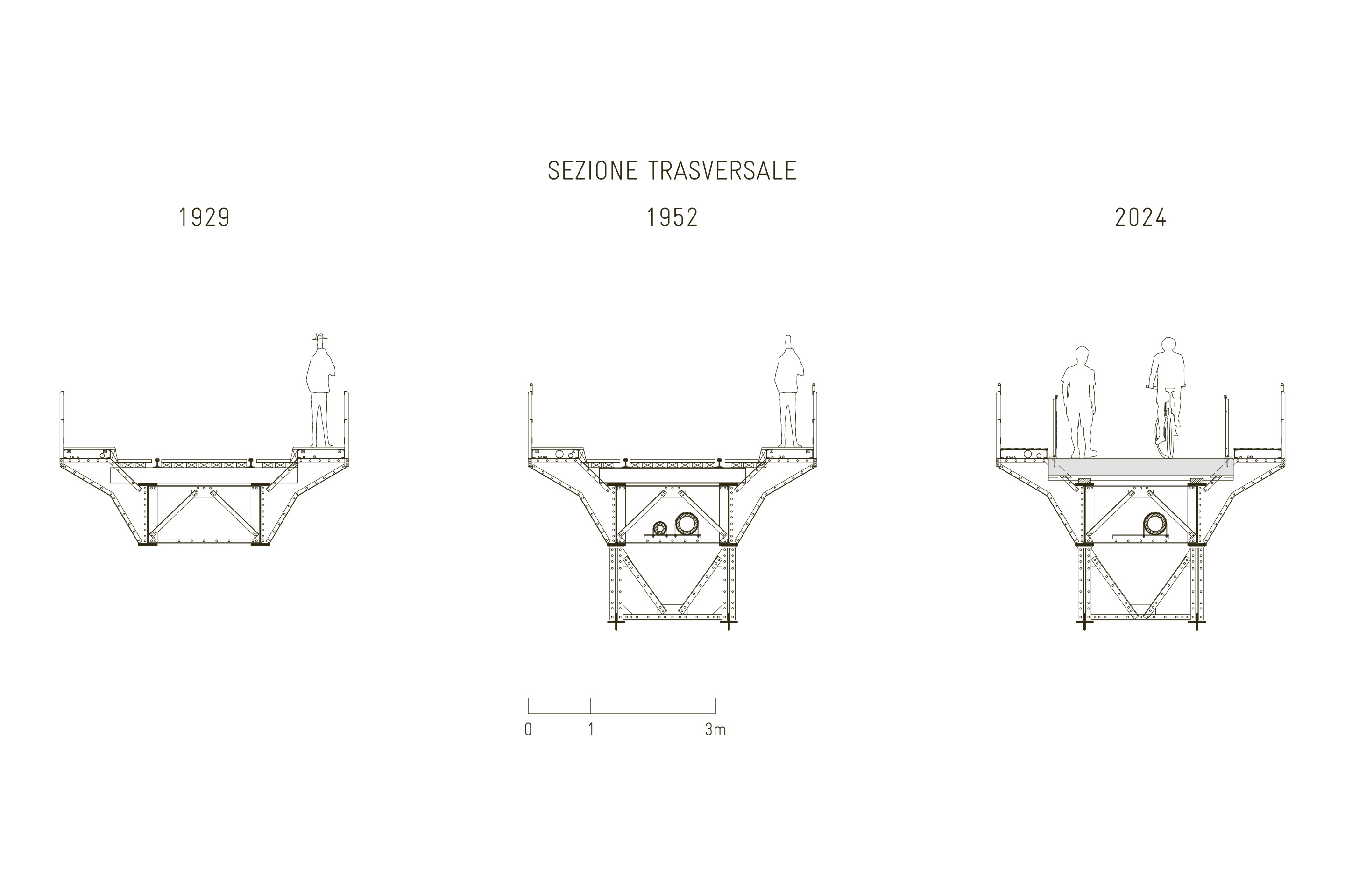 rrr-riflettere-pedrazzini-guidotti-ponte-aet-piottino-sezioni