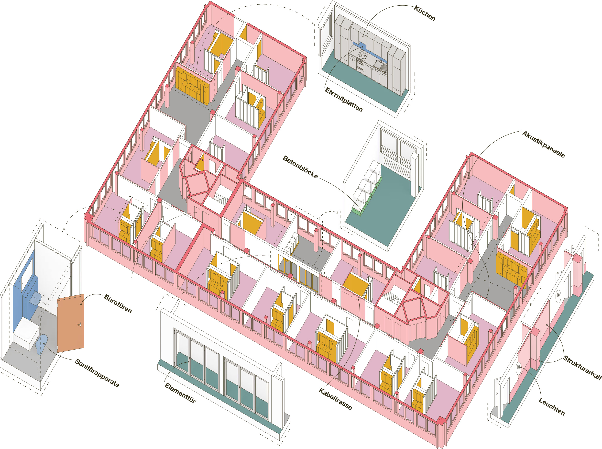 Winkelbau Zwhatt Regensdorf baubüro in situ Bauteilkarte