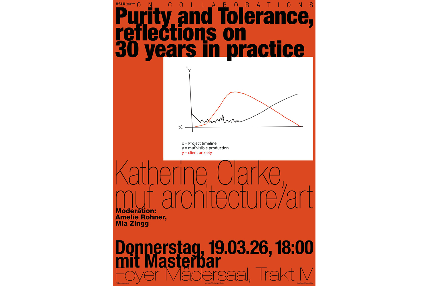 Katherine Clarke | muf: Purity and Tolerance, reflections on 30 years in practice, Horw, 19. März 2026