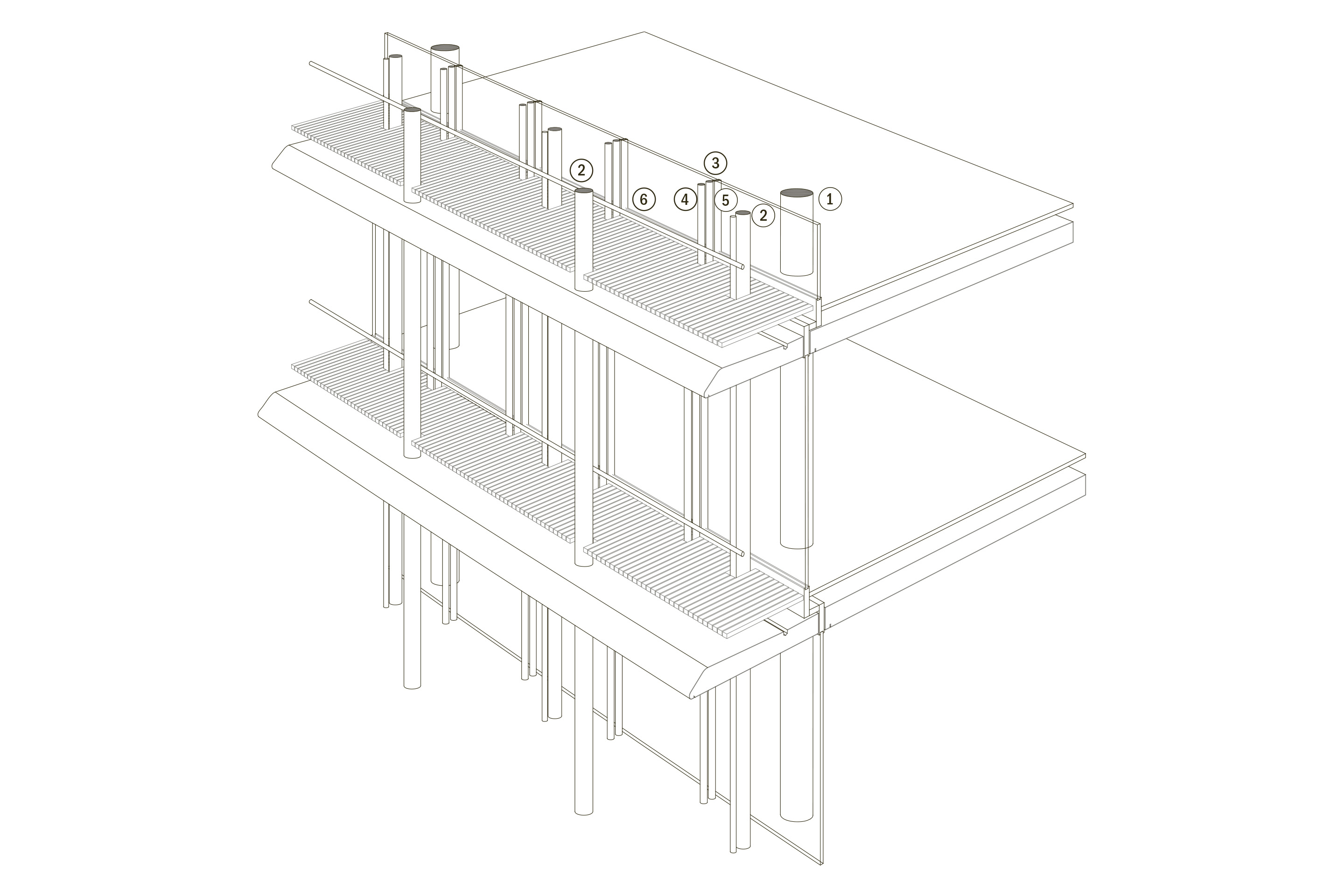 lombard-strctural-principle